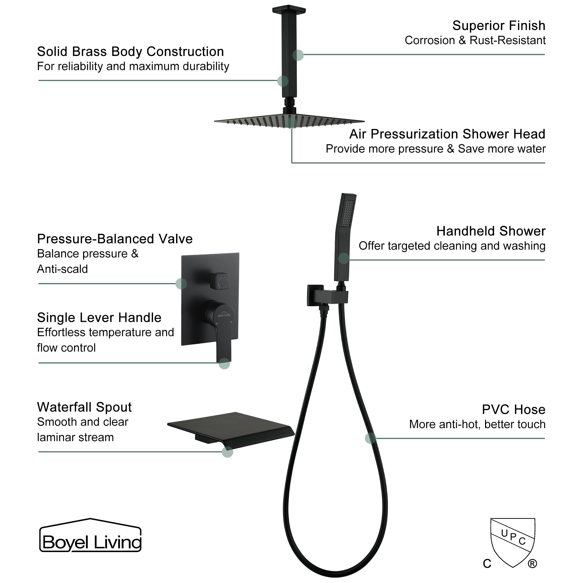 Boyel Living SMD-88019B-10 Showerhead-Bar-Panels - View #12