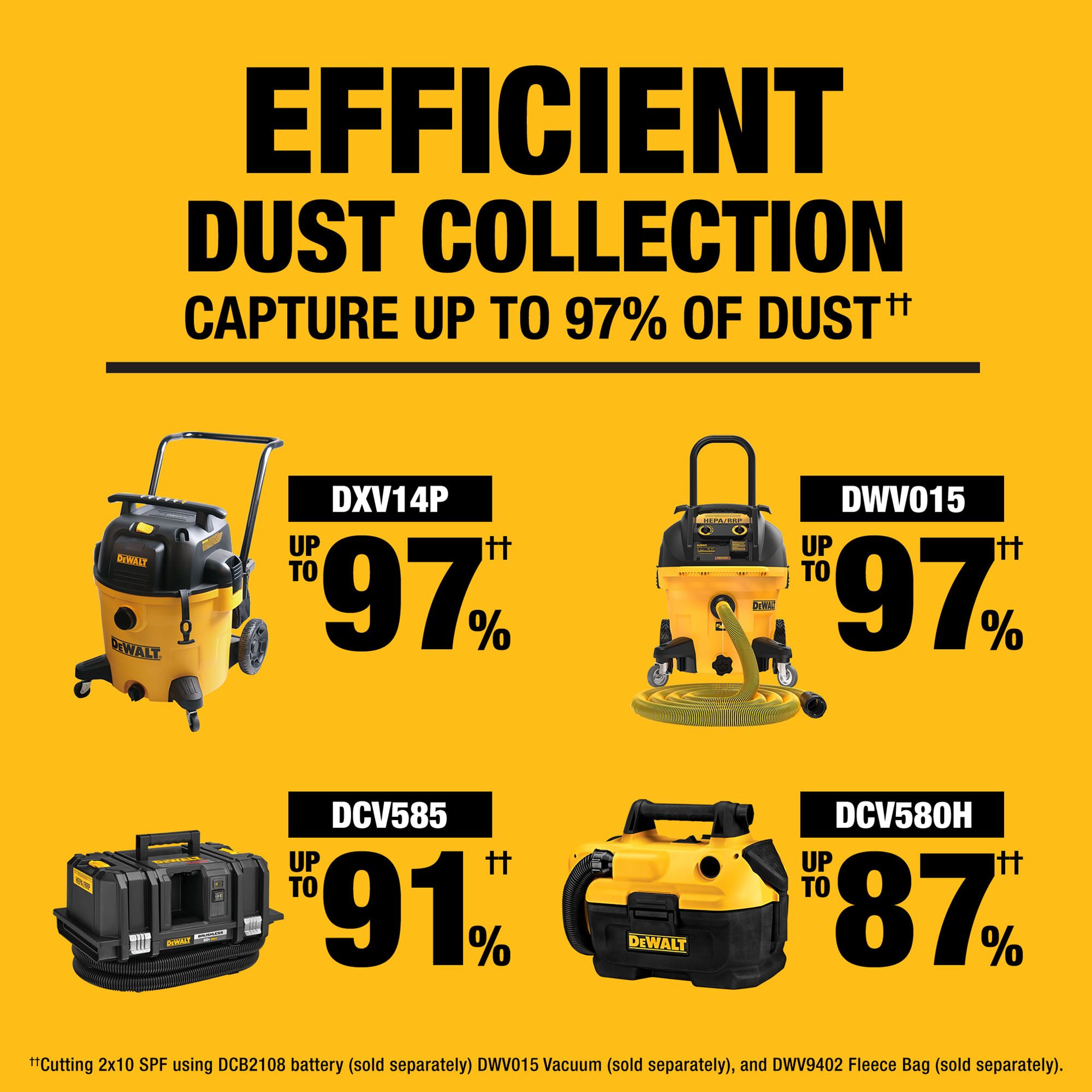 DEWALT DCS785B b100060 - View #7