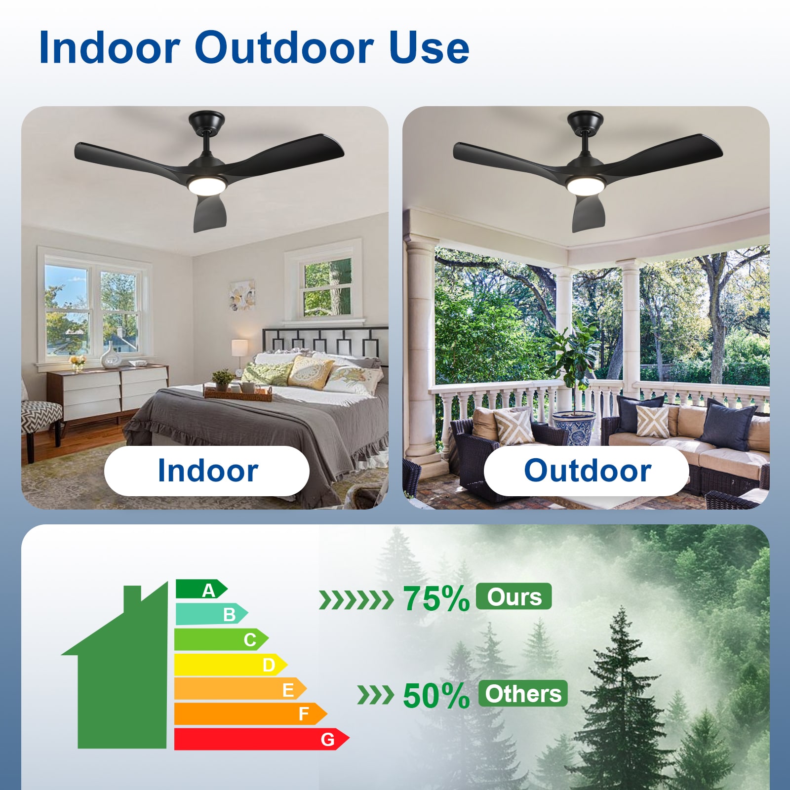 Depuley WS-FPZ180-42C-BK-LW Ceiling-Fans - View #5