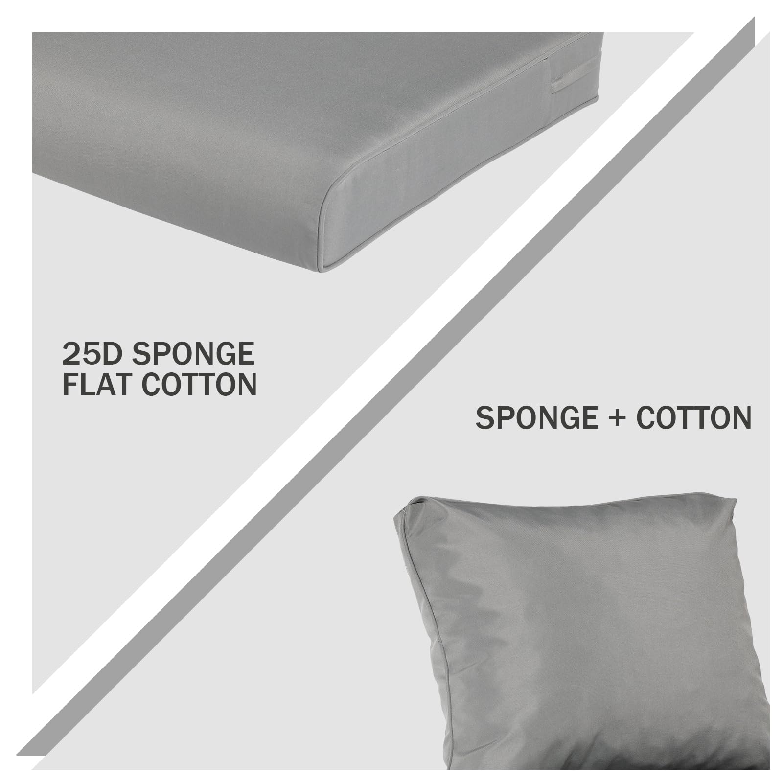 Aoodor A294-PCGCG Patio-Furniture-Cushions - View #5