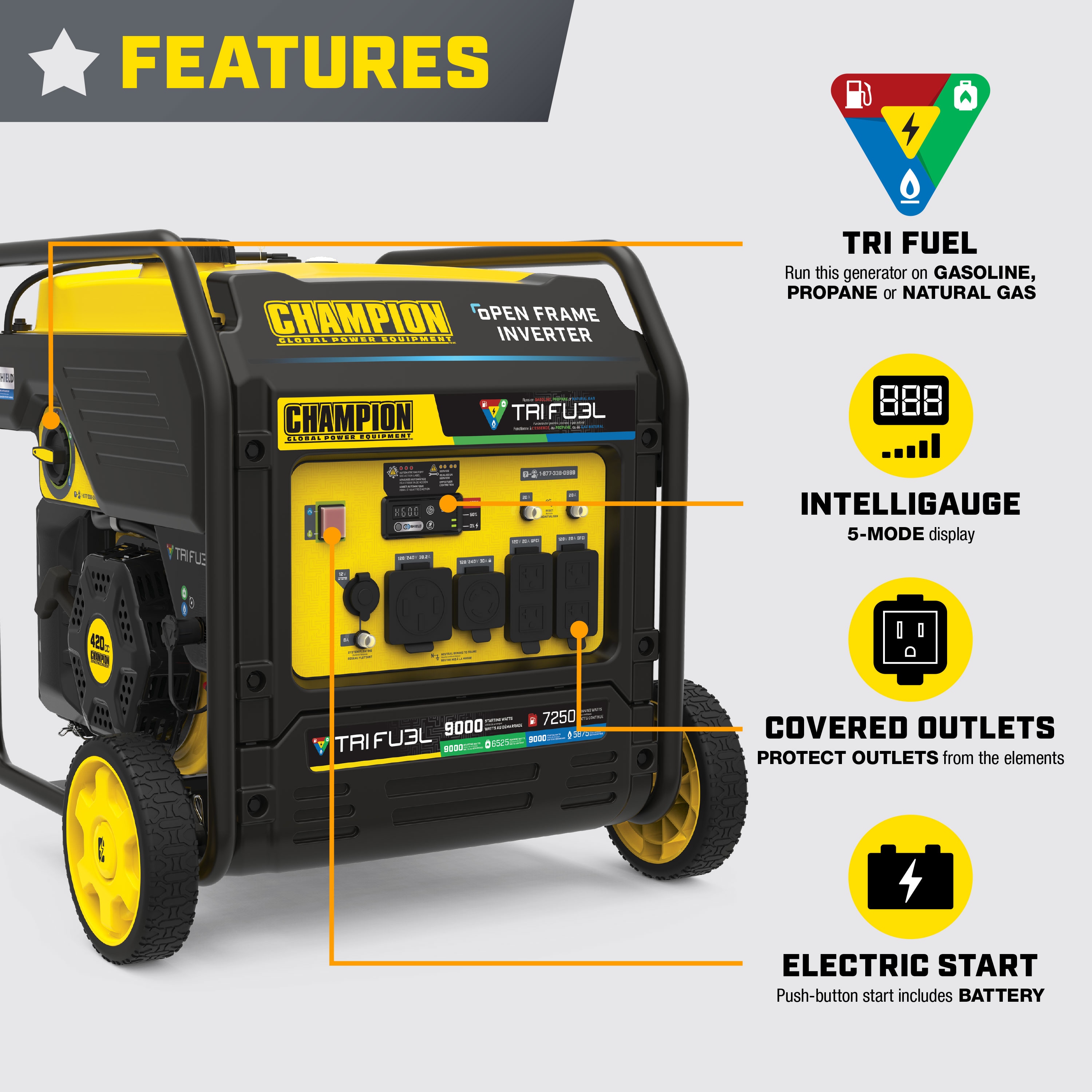 Champion Power Equipment 201176 Inverter-Generators - View #4