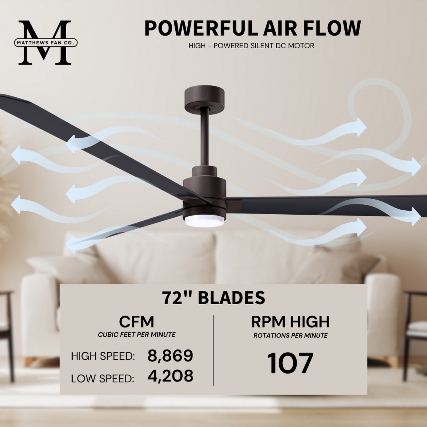Alessandra 72'' Textured Bronze LED Ceiling Fan with Remote