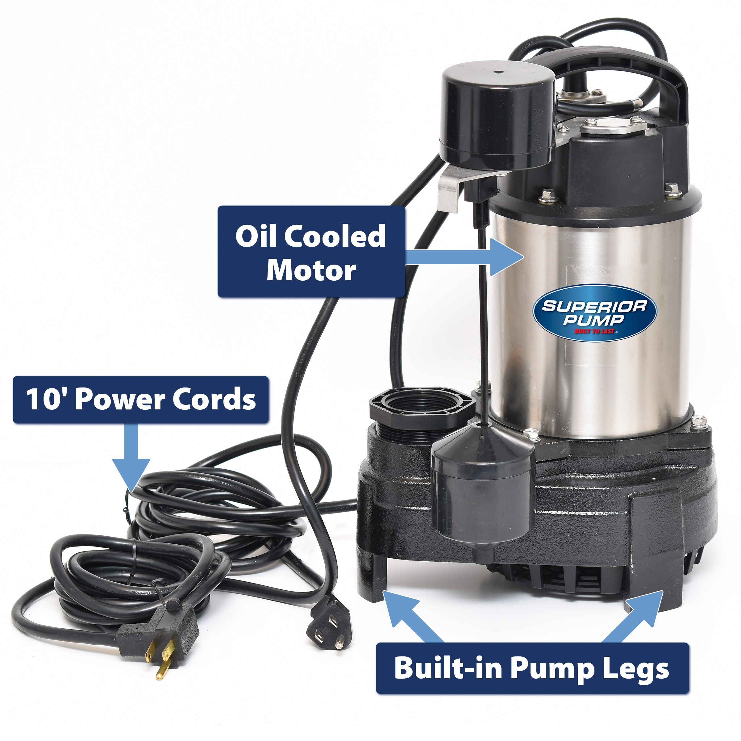 Superior Pump 92751 pumps - View #4