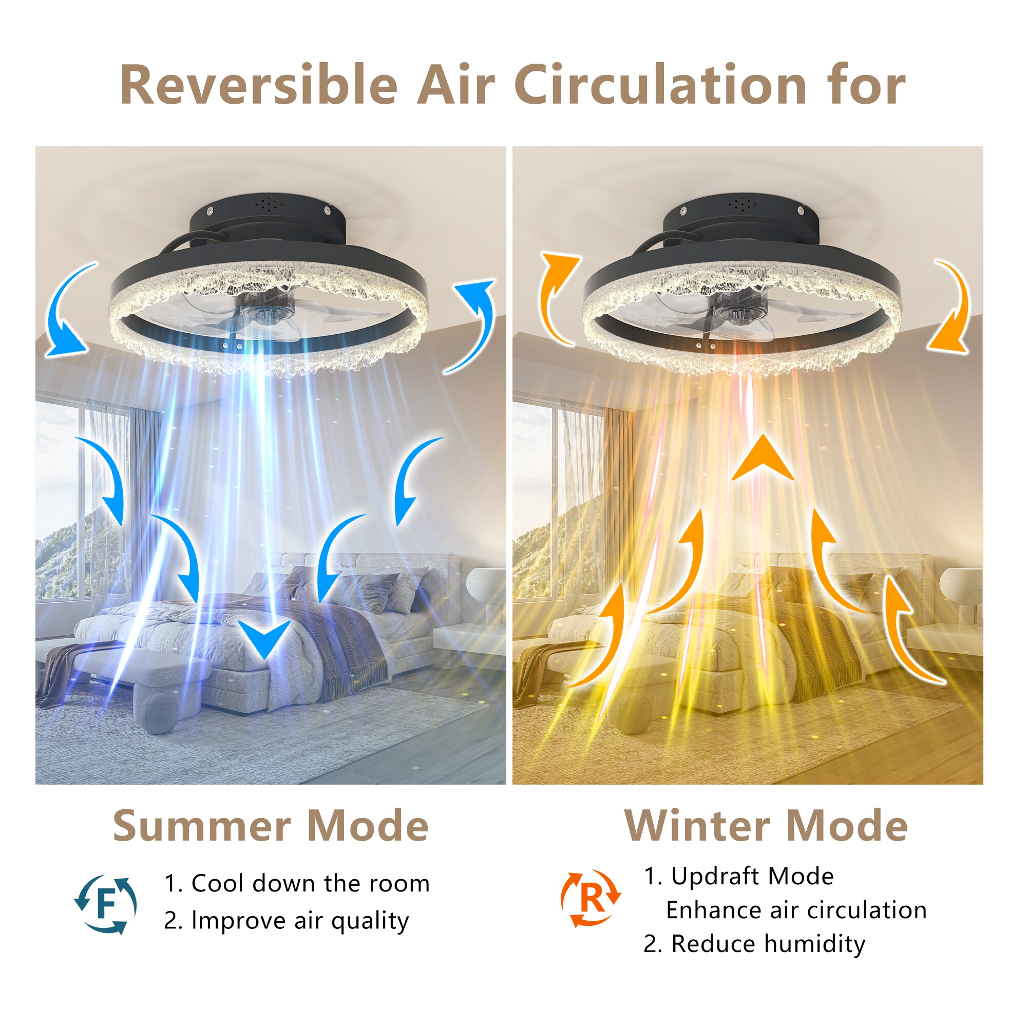 Blisstyle CLF355 Ceiling-Fans - View #6