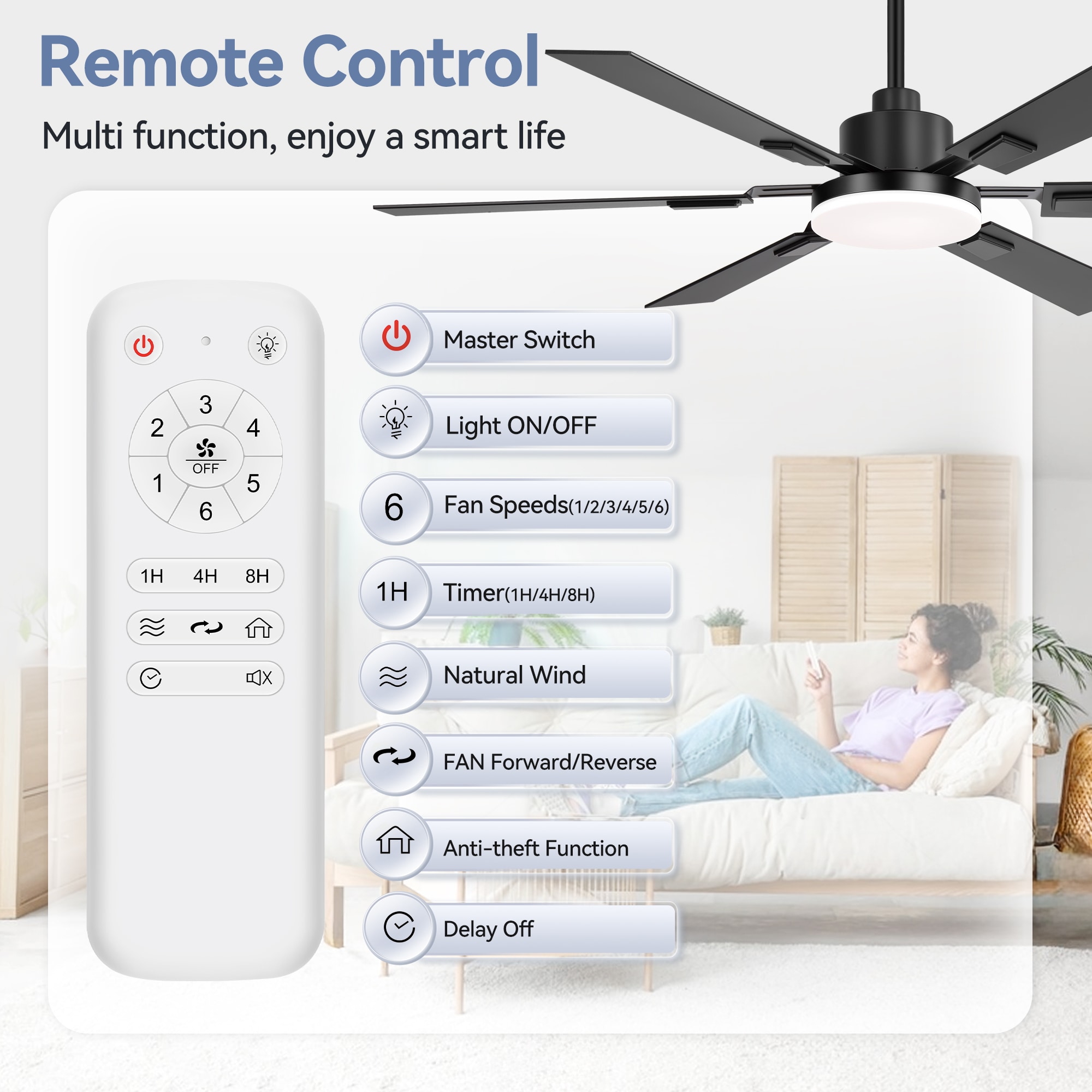 Breezary 32033-BK Ceiling-Fans - View #14