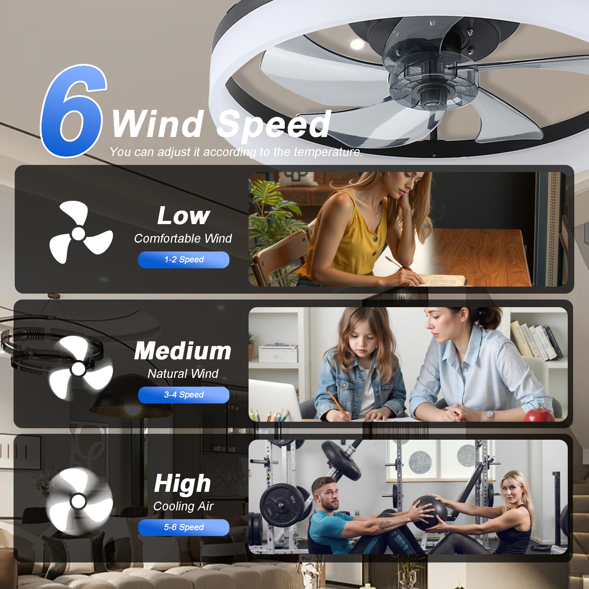 Sunrinx MG50-10-FSD Ceiling-Fans - View #9