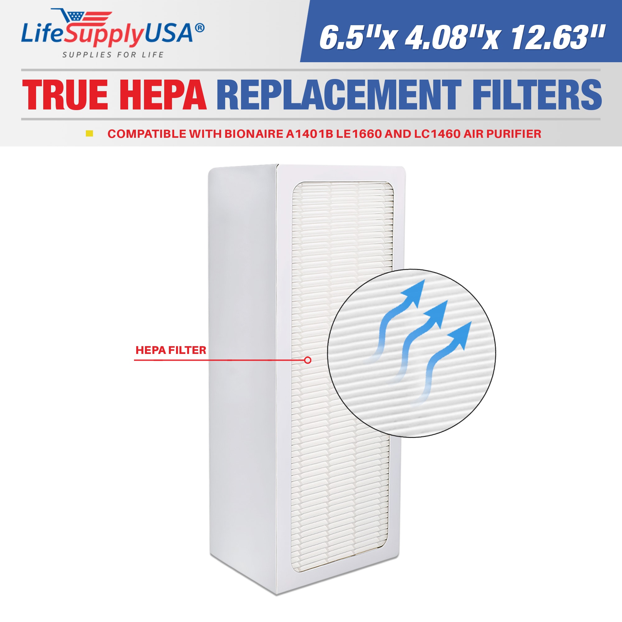 LifeSupplyUSA ER358-HD 4.08-Inches W x 12.63-Inches H x 6.5-Inches L Bionaire A1401B LE1660 and LC1460 True HEPA Air Purifier Filter