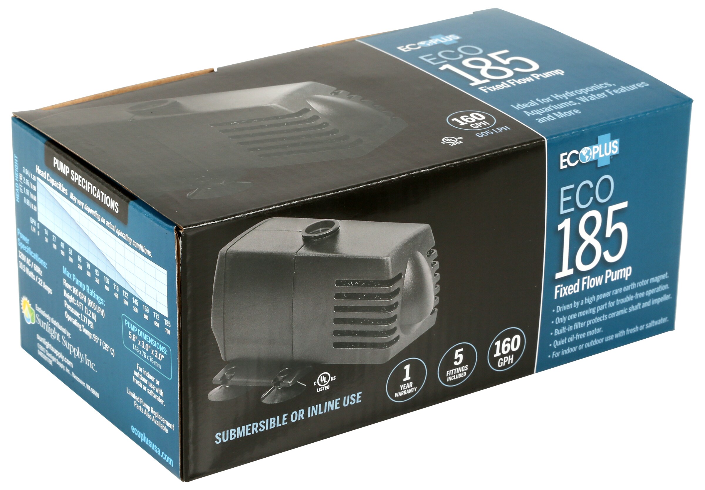 EcoPlus HGC728300 Hydro-System-Acc - View #5