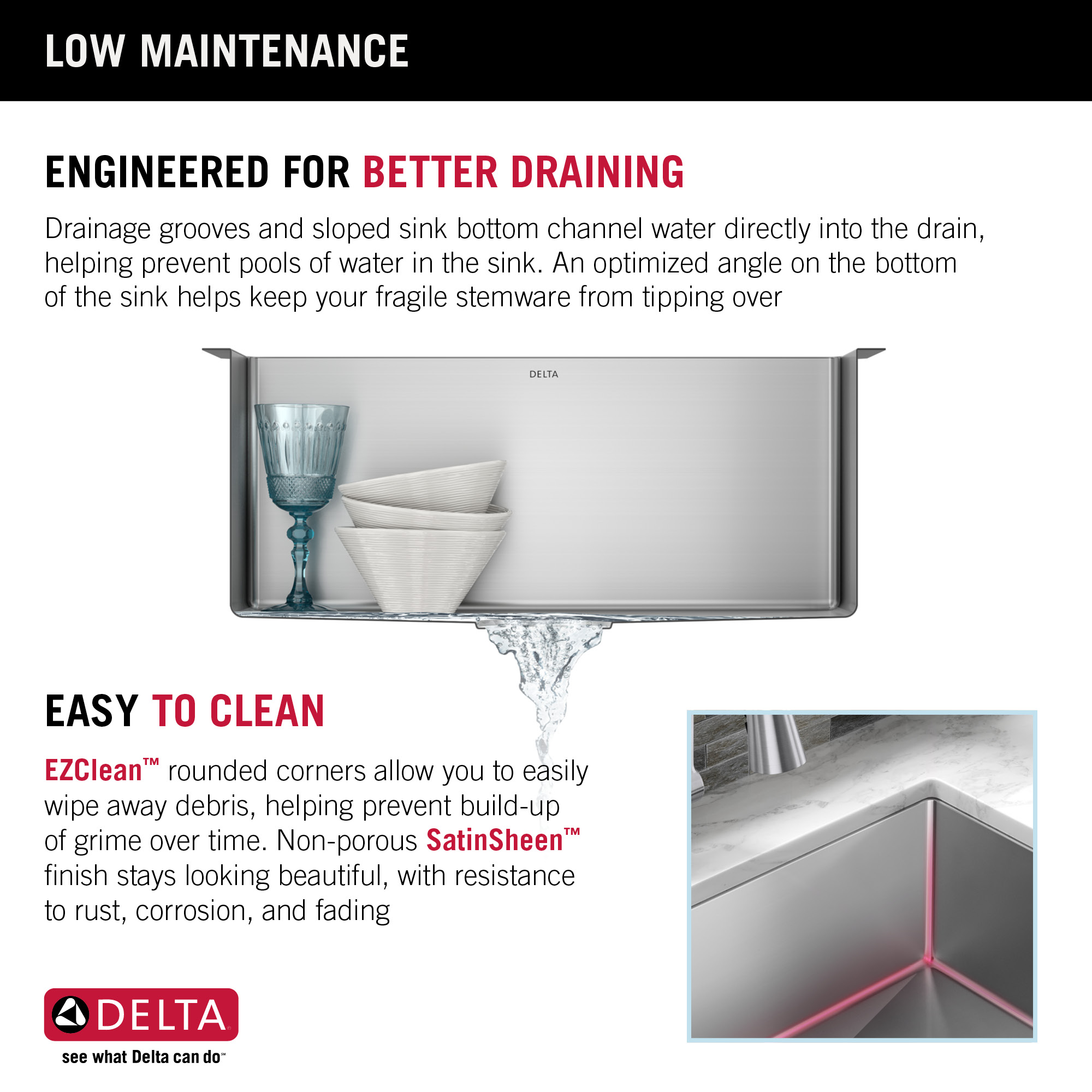 Delta 953034-23S-SS Kitchen-Sinks - View #14