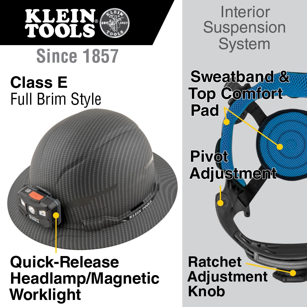 Klein Tools 60346 Safety-Hats - View #2