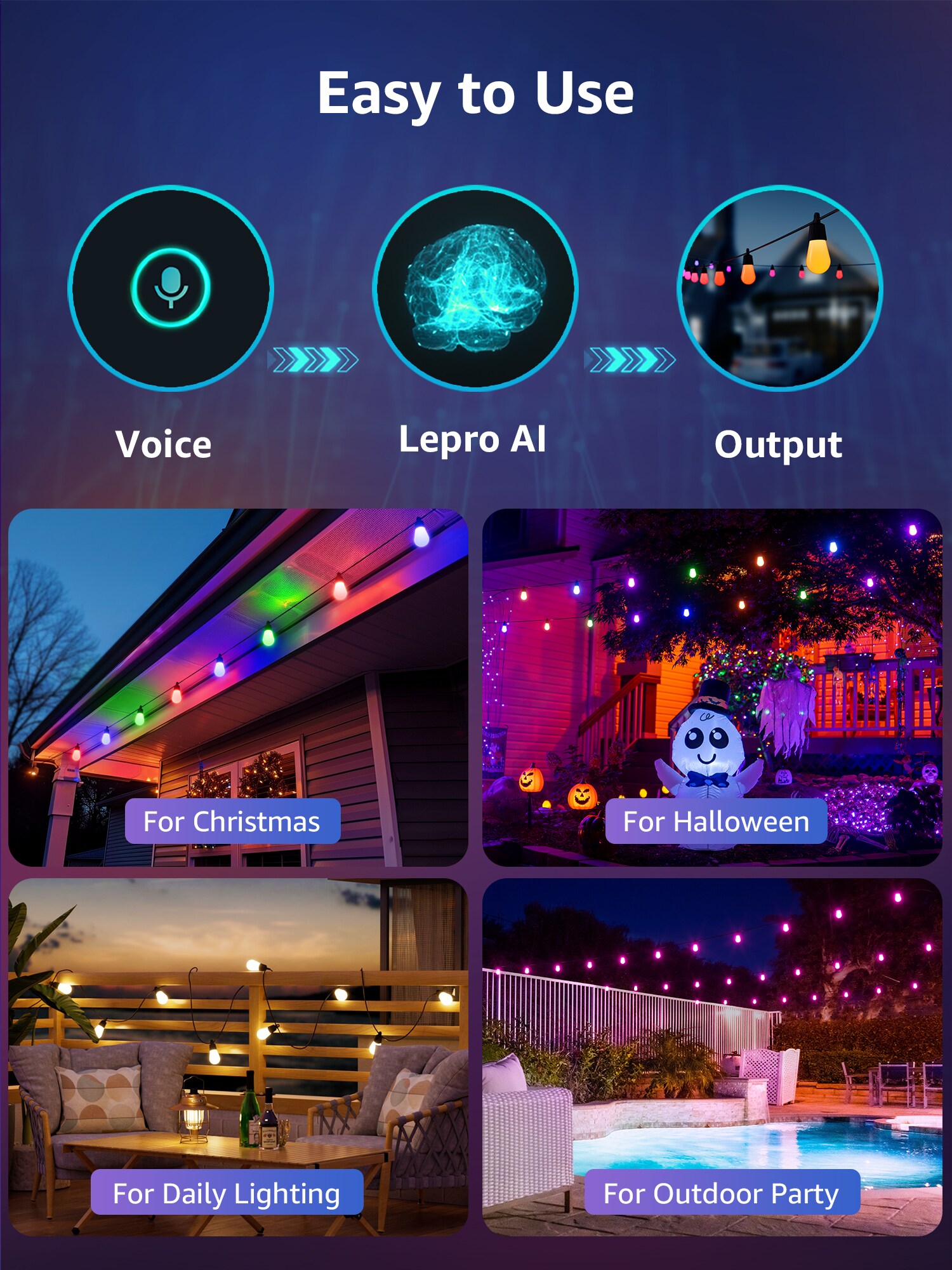 Lepro ZB1X15XUS Patio-String-Lights - View #2