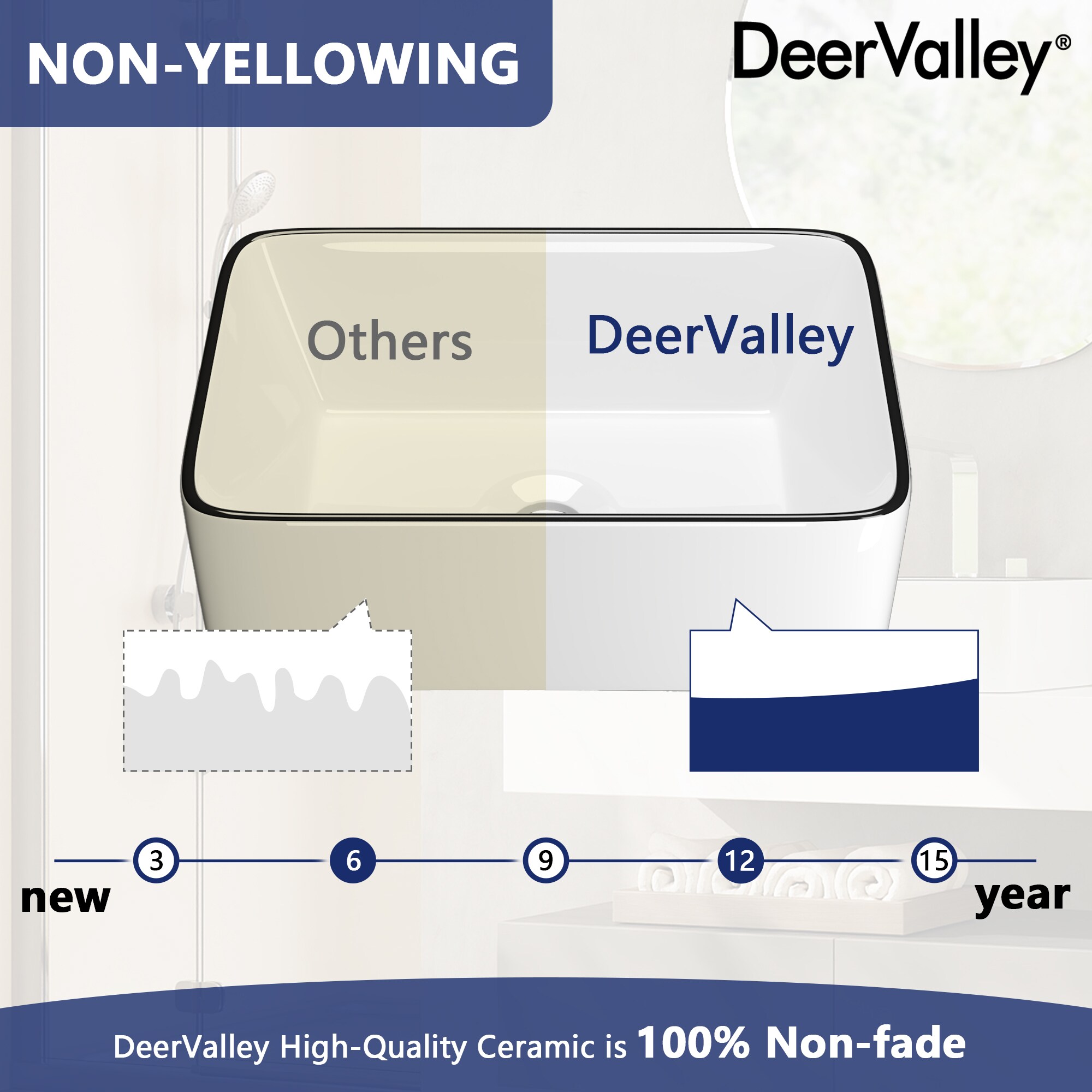 DeerValley DV-1V0317 Bath-Sink - View #8