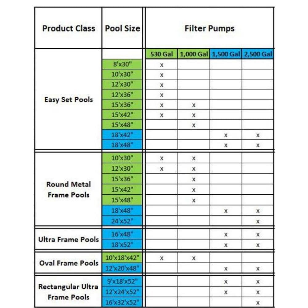Intex 113232 Pool-Filter-Systems - View #6