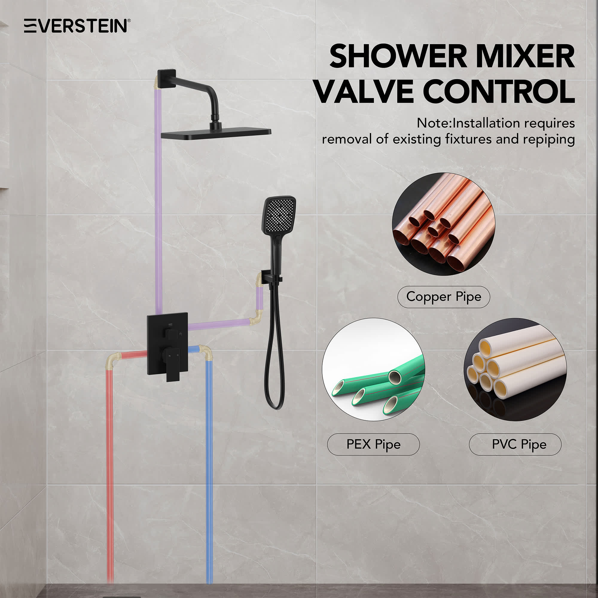 EVERSTEIN SFS-1075-BK Showerhead-Bar-Panels - View #11