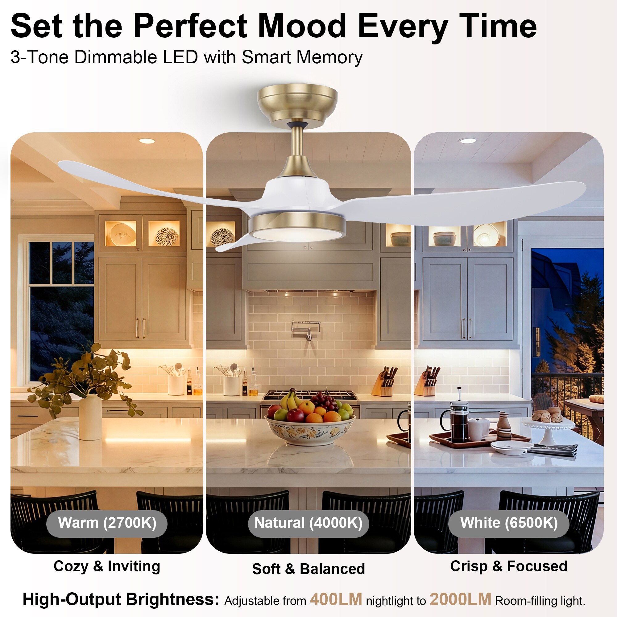 GreenEver CFL-0007-WG Ceiling-Fans - View #6