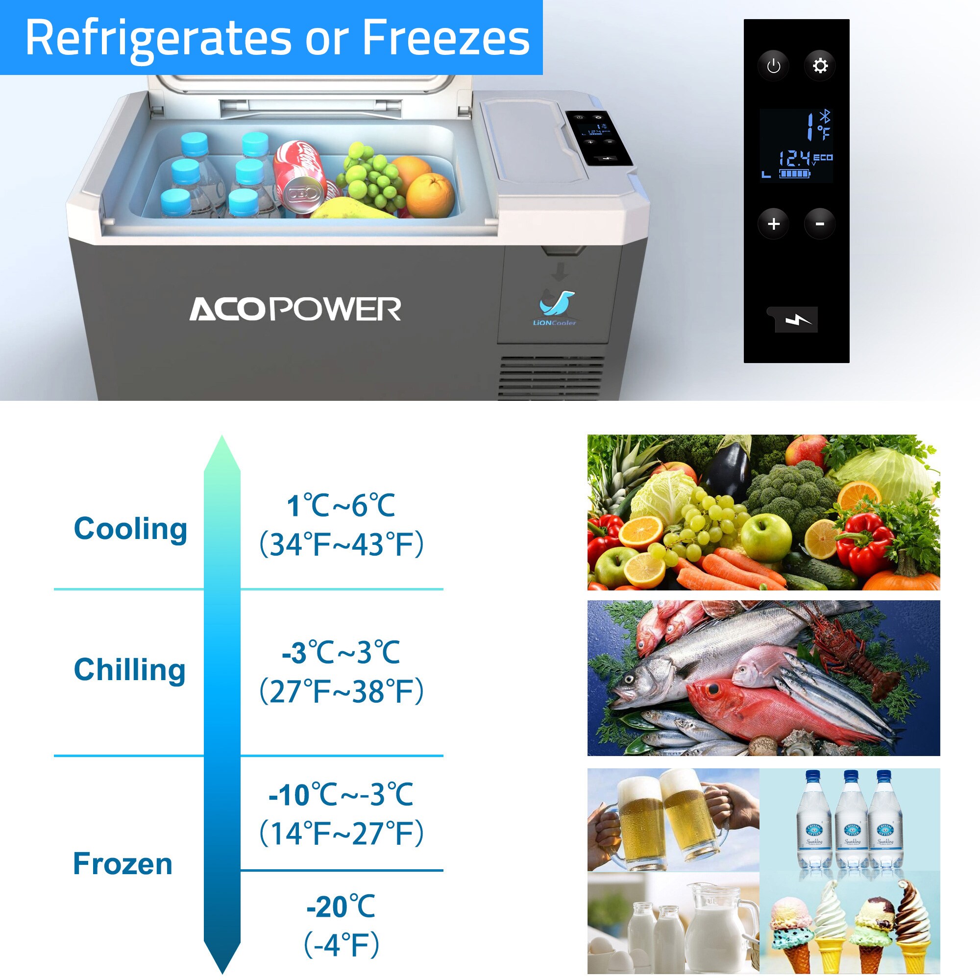 LiONCooler HY-V28 Portable-Coolers - View #3