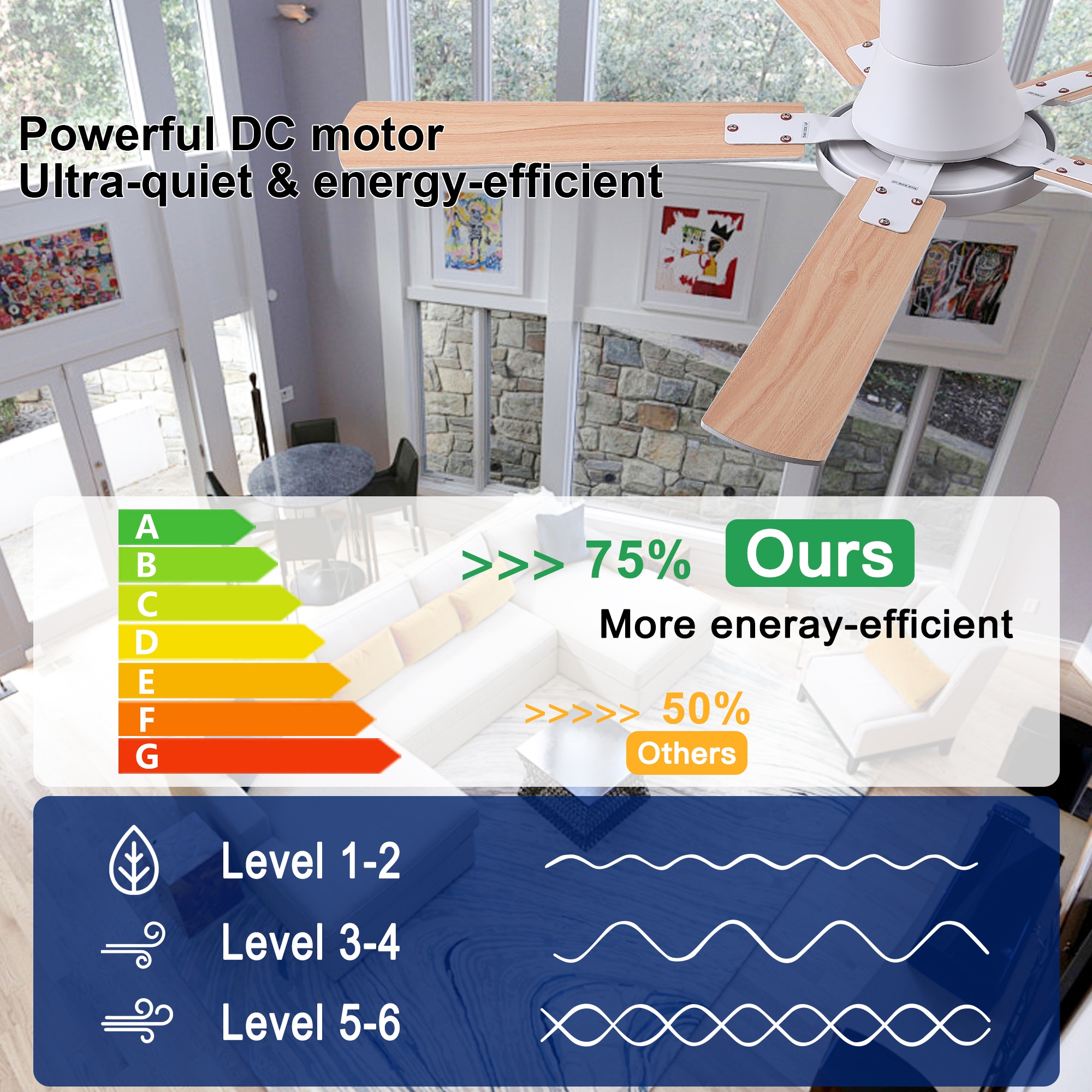 YUHAO LSDY1208XWH52 Ceiling-Fans - View #16