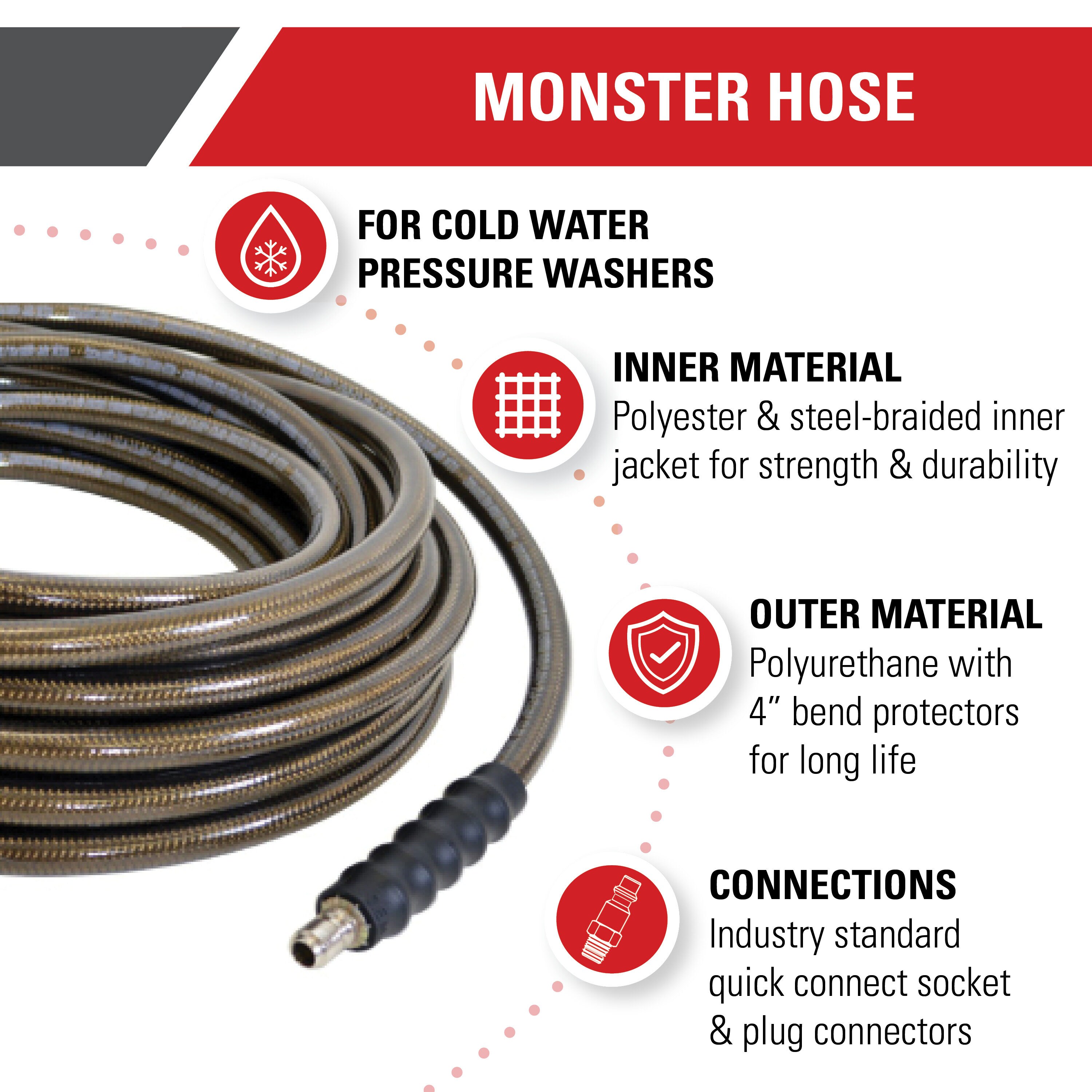 SIMPSON Monster Hose 3/8-in x 50-ft , up to 4500-PSI Pressure Washer Hose