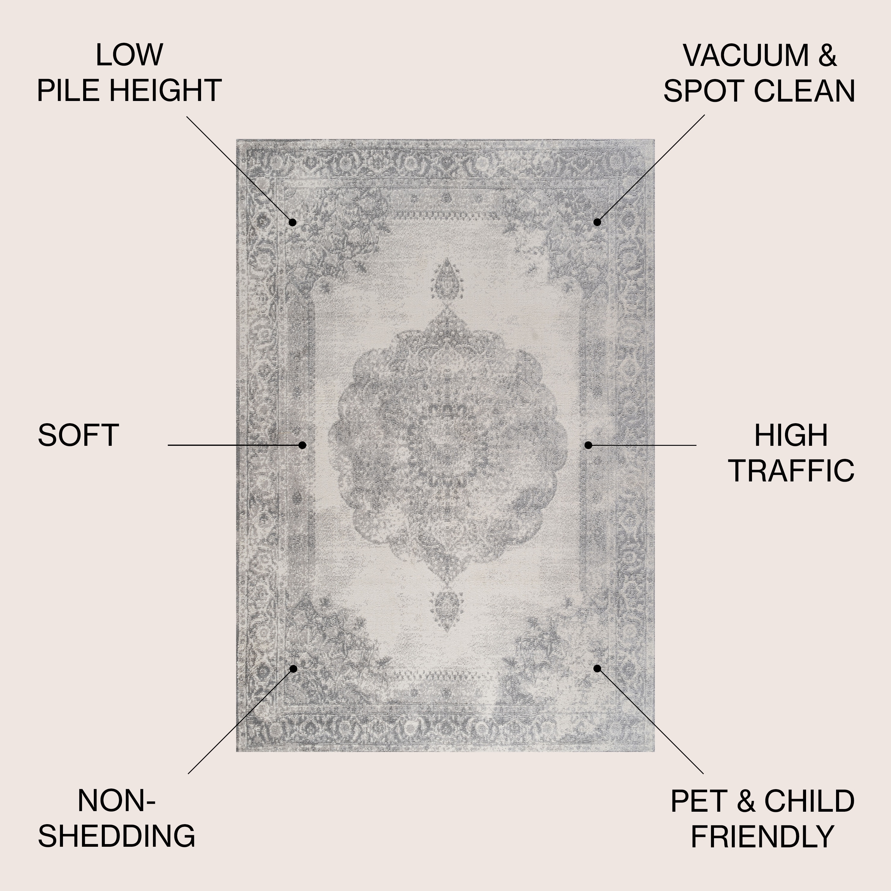 JONATHAN  Y MDP403C-5 rugs - View #3