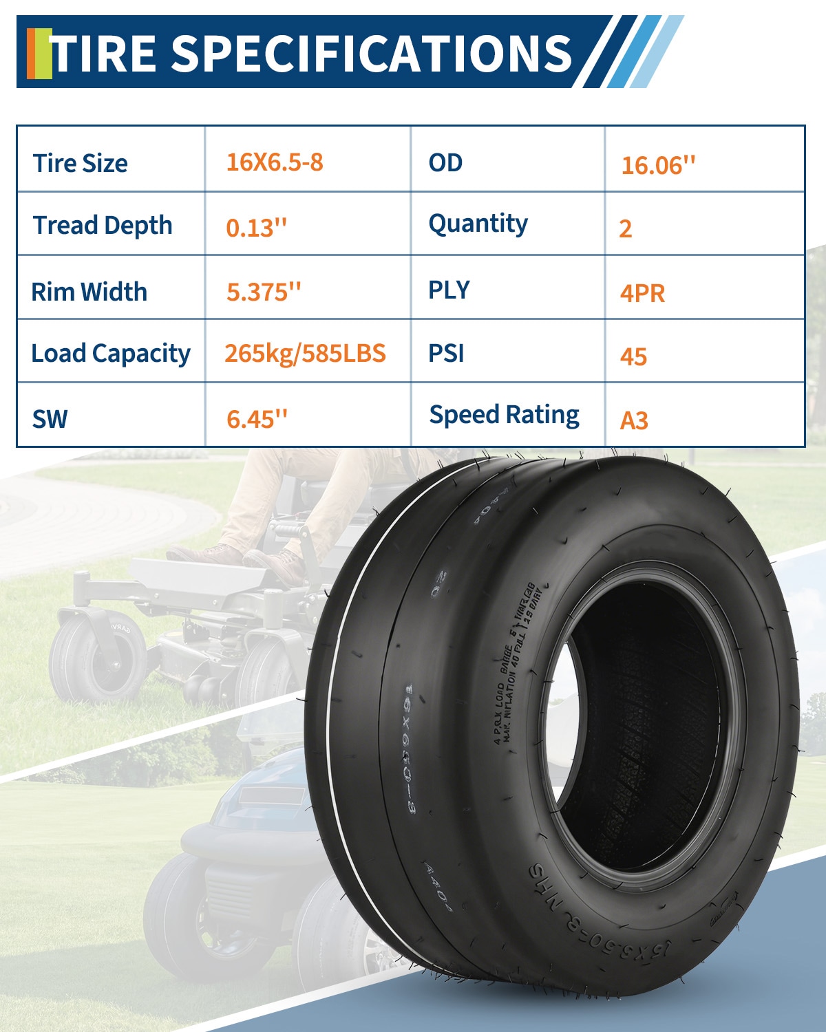  BZI-ASNQ-KYFO0GPV Ope-Wheels-And-Tires - View #3