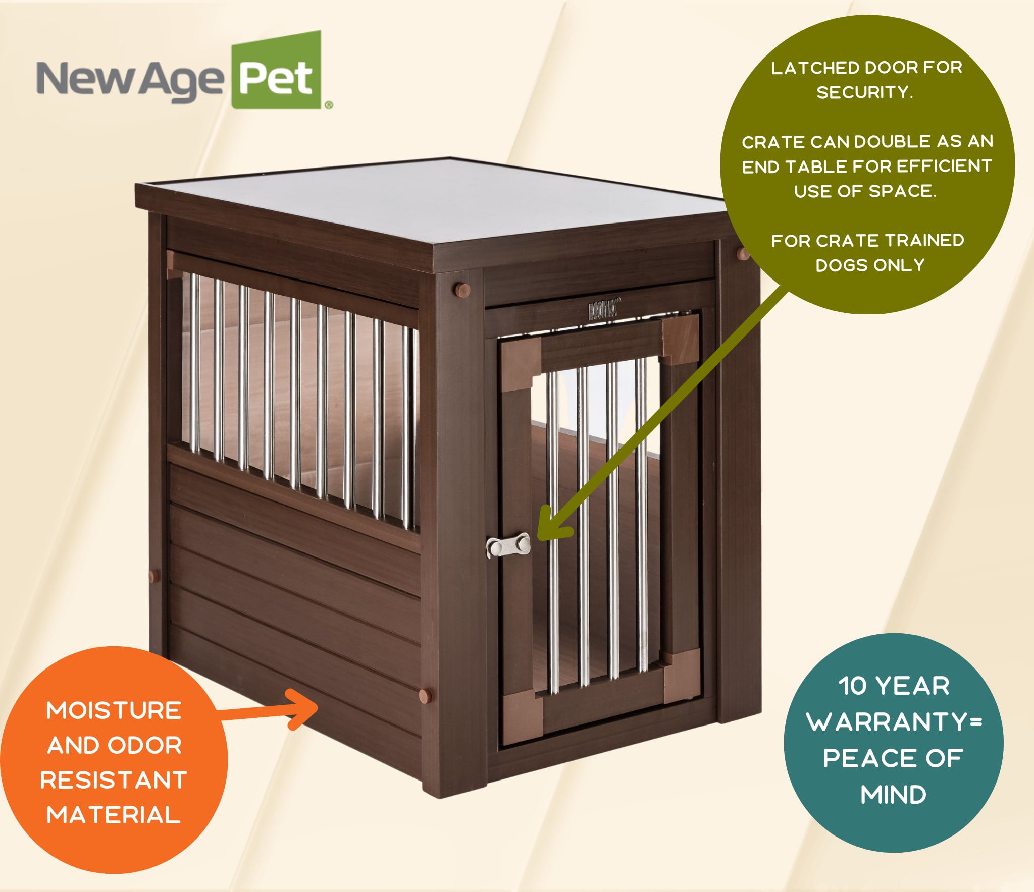 New Age Pet EHHC403S Pet-Crates-Carriers - View #9