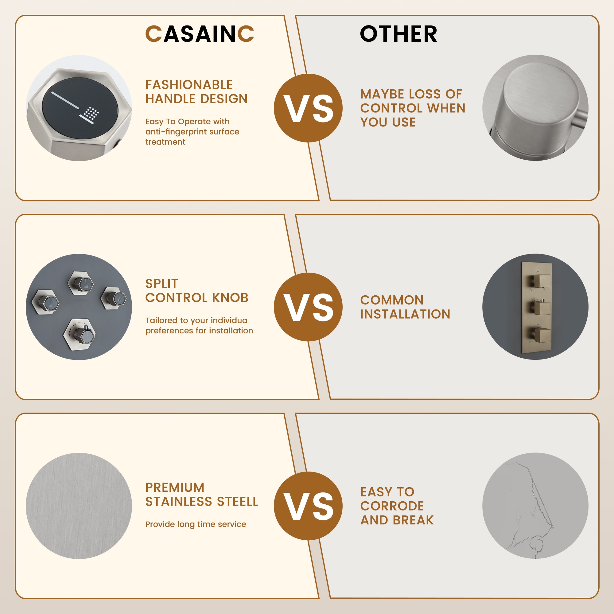 CASAINC MCS181-10BG Showerhead-Bar-Panels - View #7