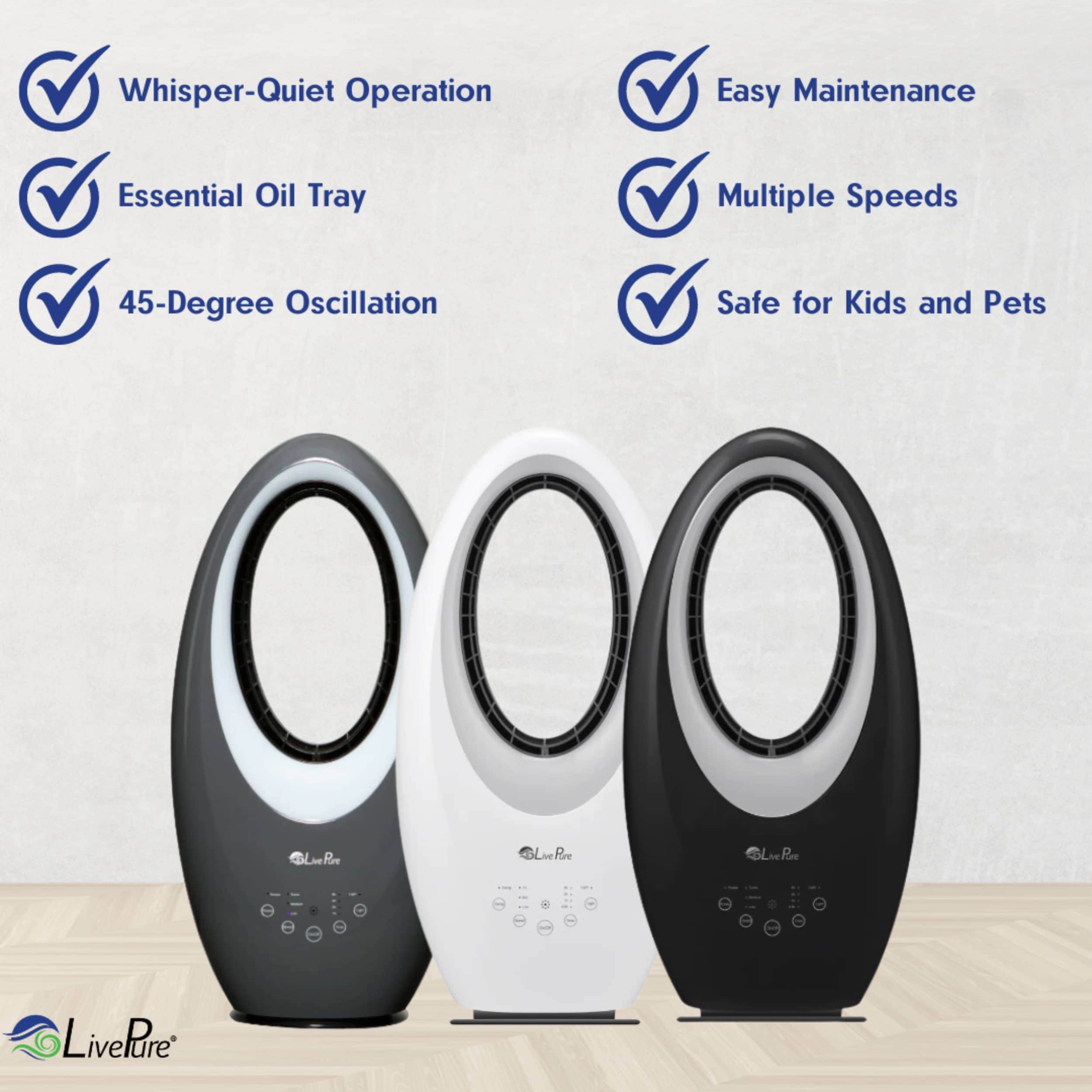 LivePure LP1800FAPA-G m090300 - View #3