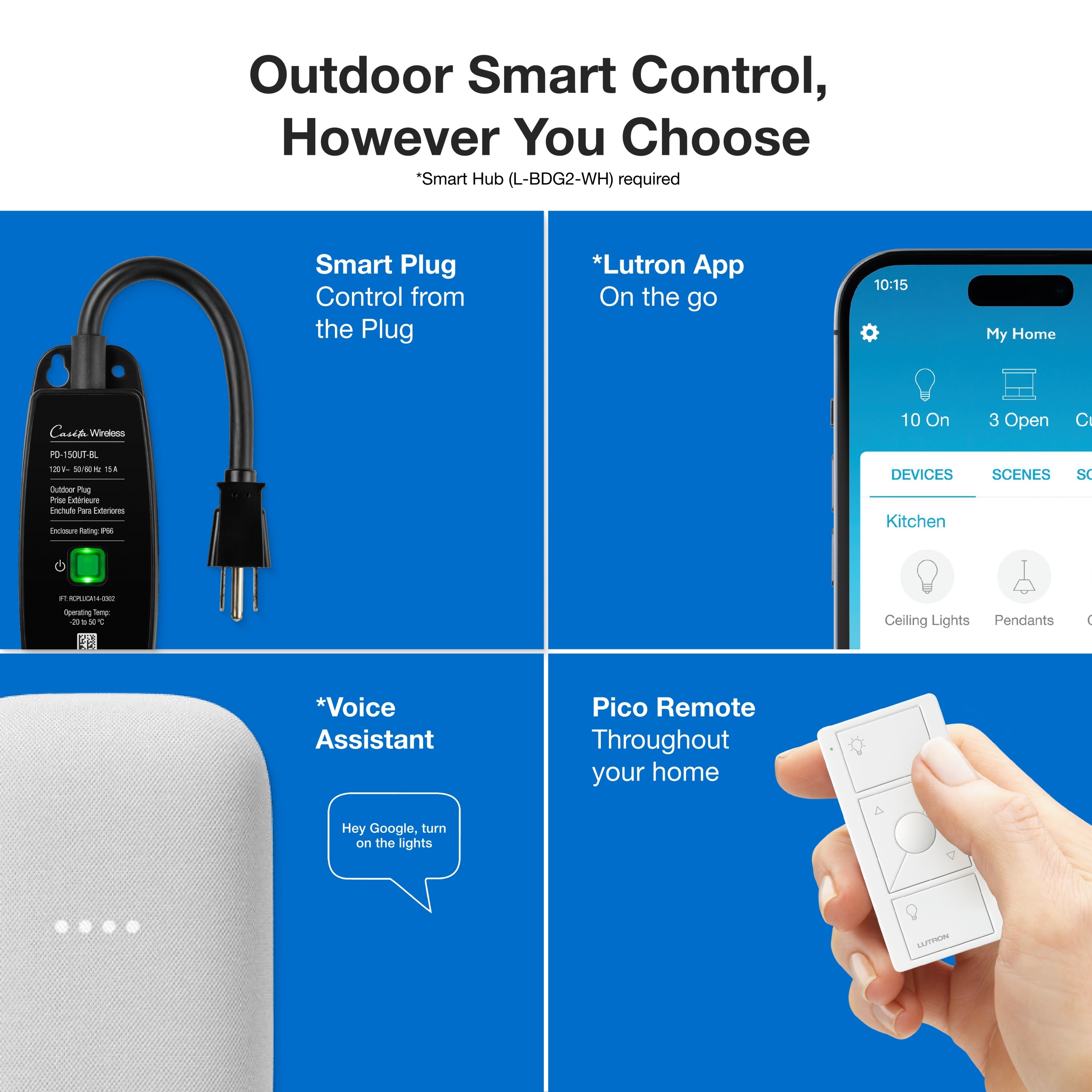 Lutron PD-15OUT-BL Iris-Smart-Plug - View #8