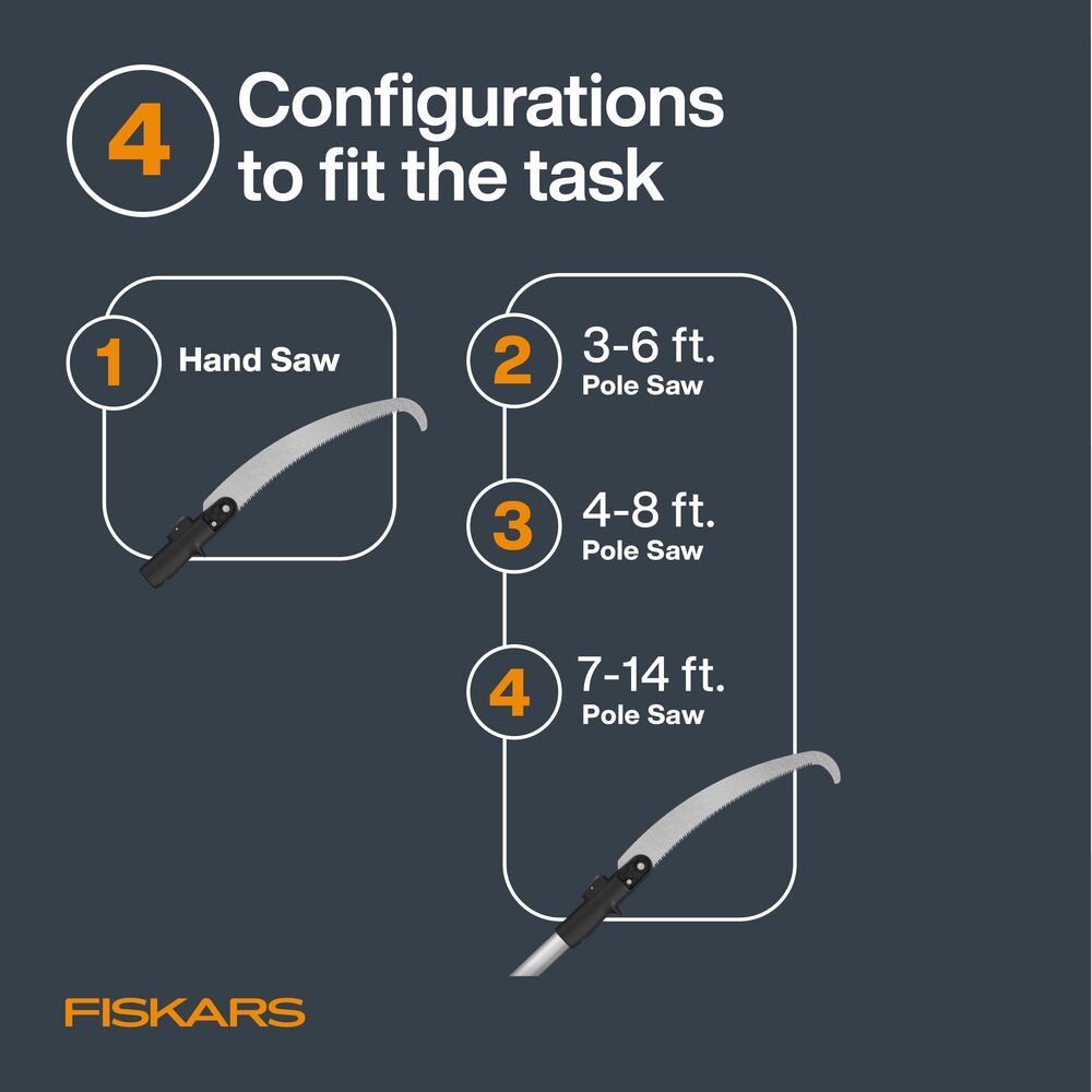 Fiskars 1075285 Pole-Pruning - View #4