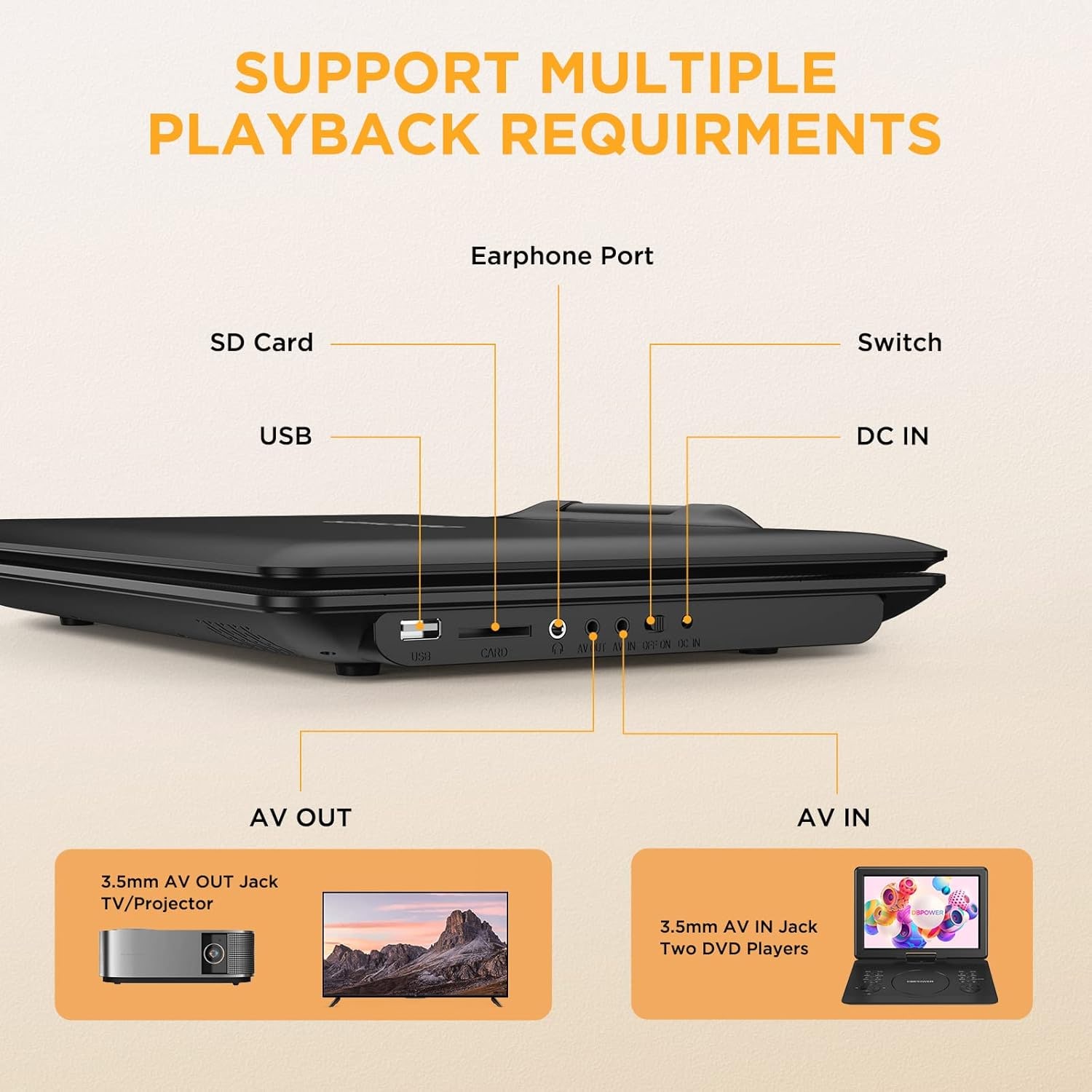 Nordic Hygge DPMP0060B Blu-Ray-Players - View #7