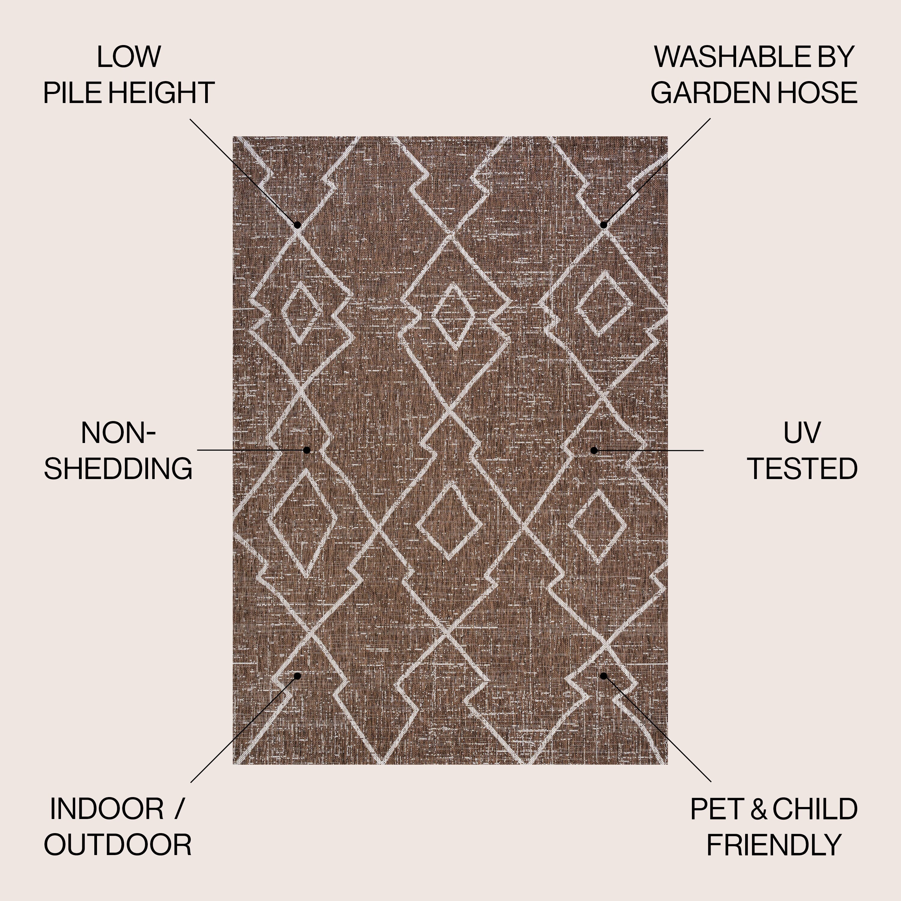JONATHAN  Y SMB128B-3 rugs - View #2