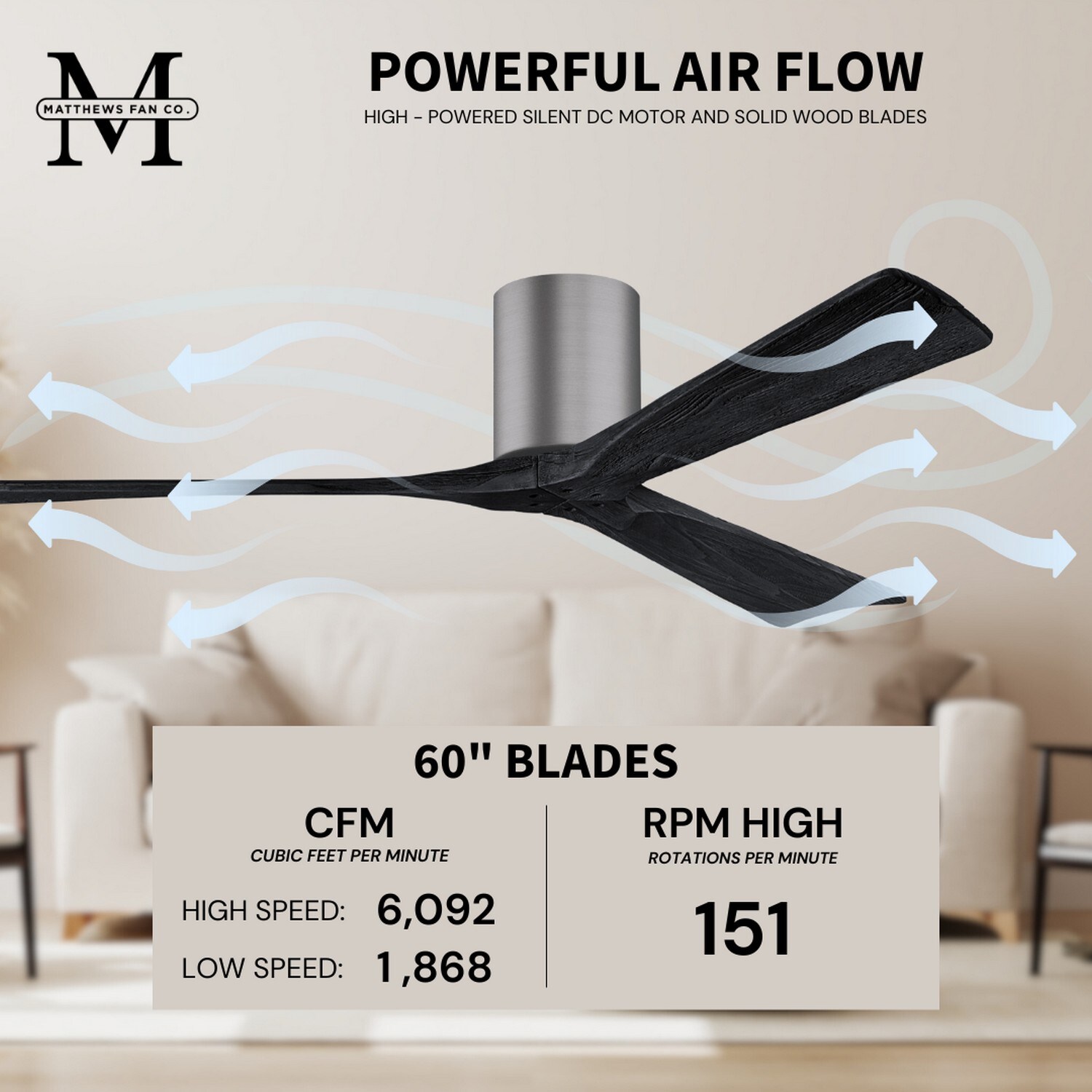 Matthews Fan Company IR3H-BP-BK-60 Ceiling-Fans - View #10