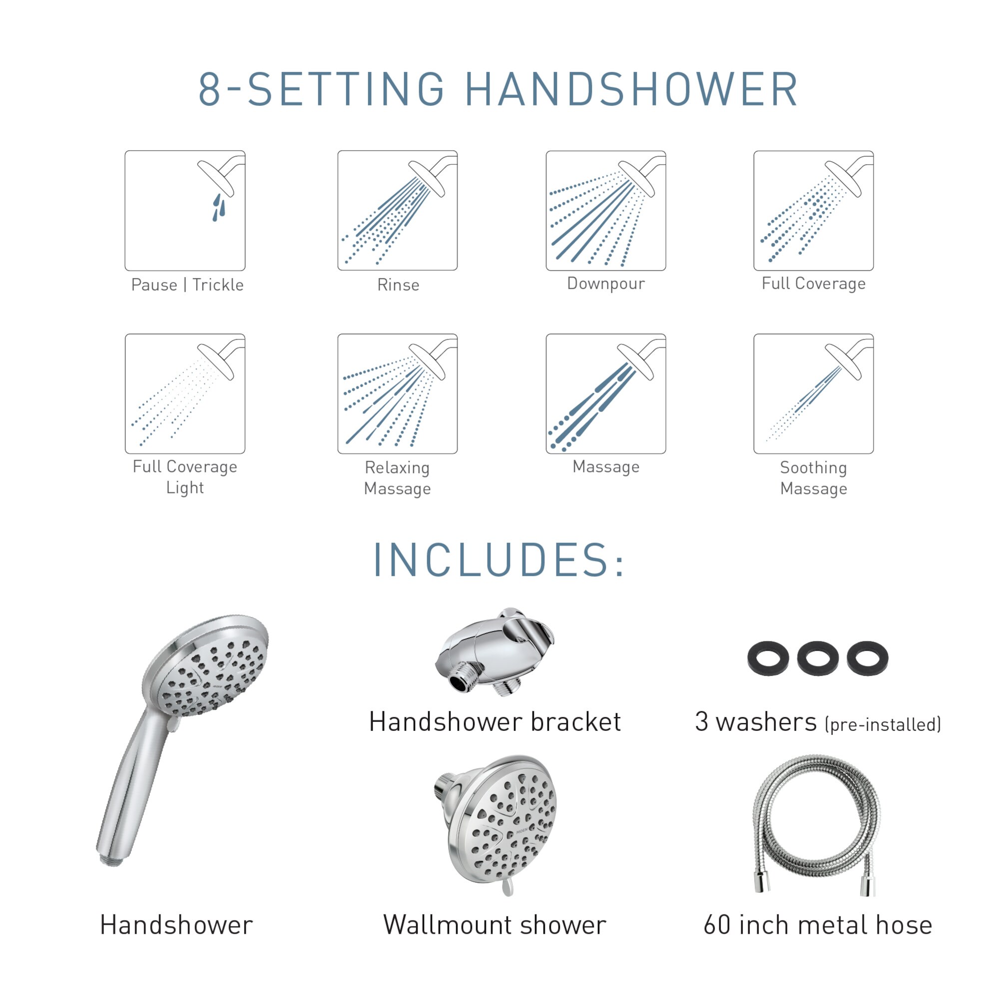 Chrome Dual Head Handheld and Wall Mounted Shower Combo