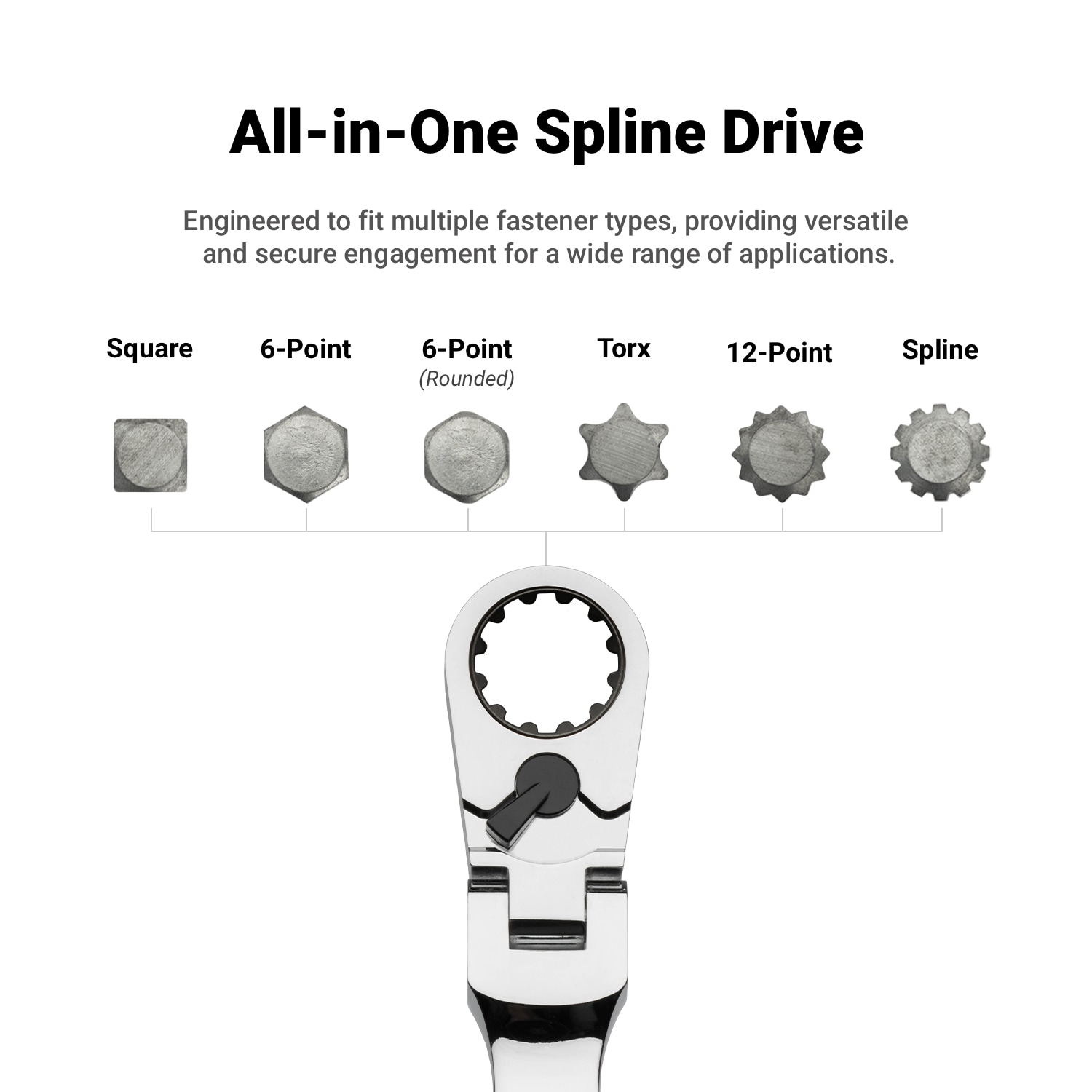 Capri Tools CP11890-0810 Ratcheting-Wrench-Sets - View #5