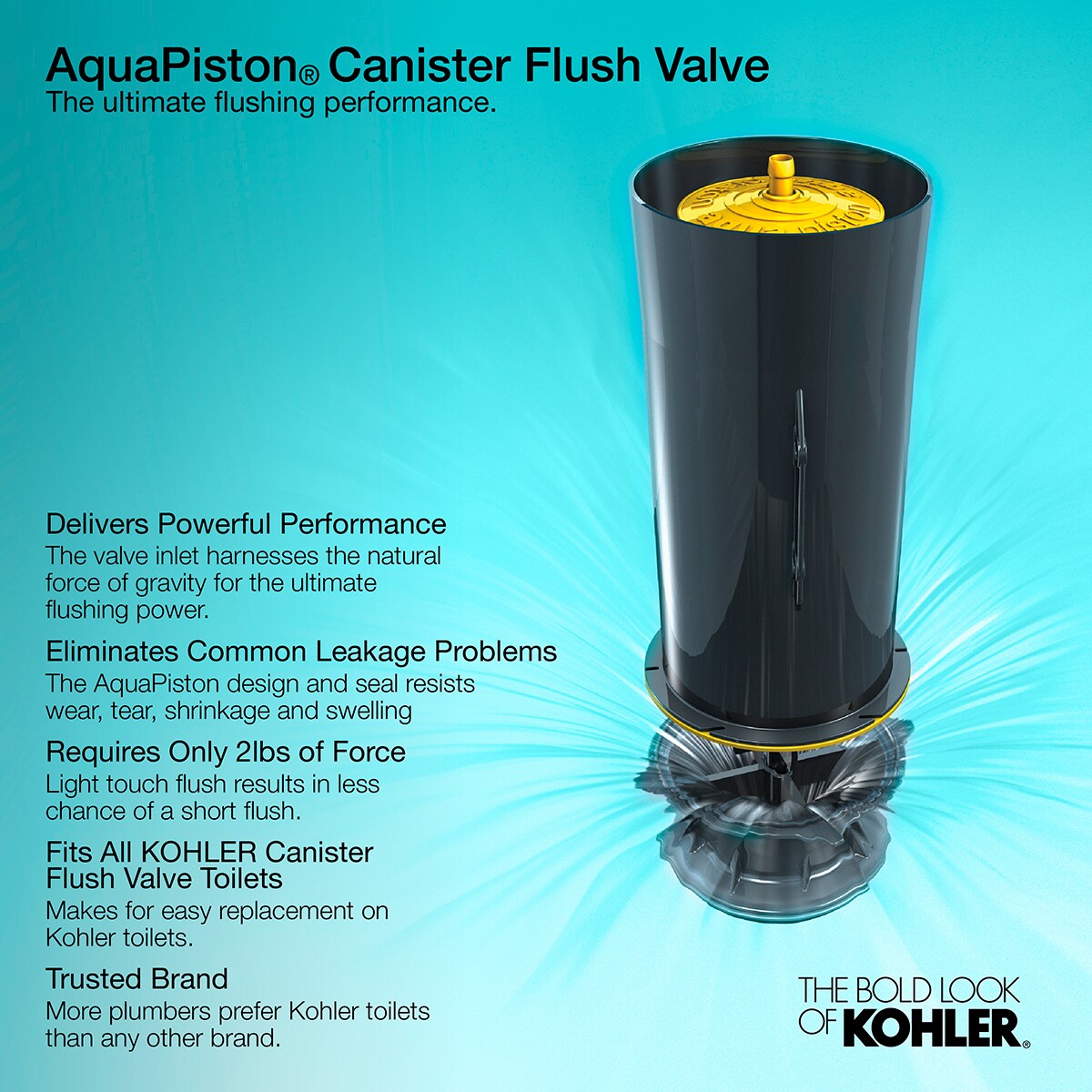 KOHLER 3828-0 toilets - View #7