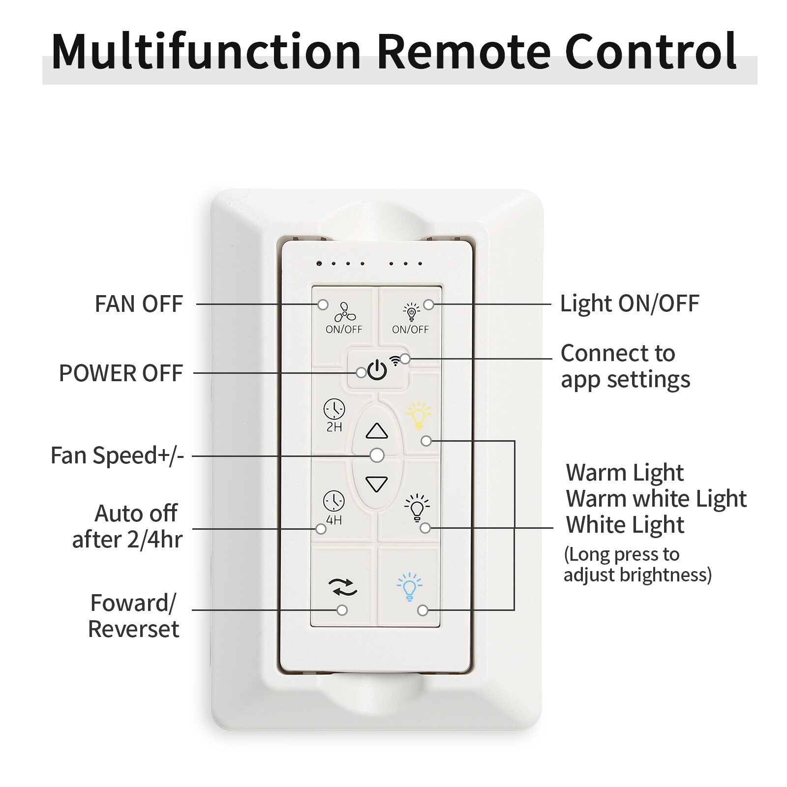 WELLFOR KBSE-001WH Ceiling-Fans - View #9