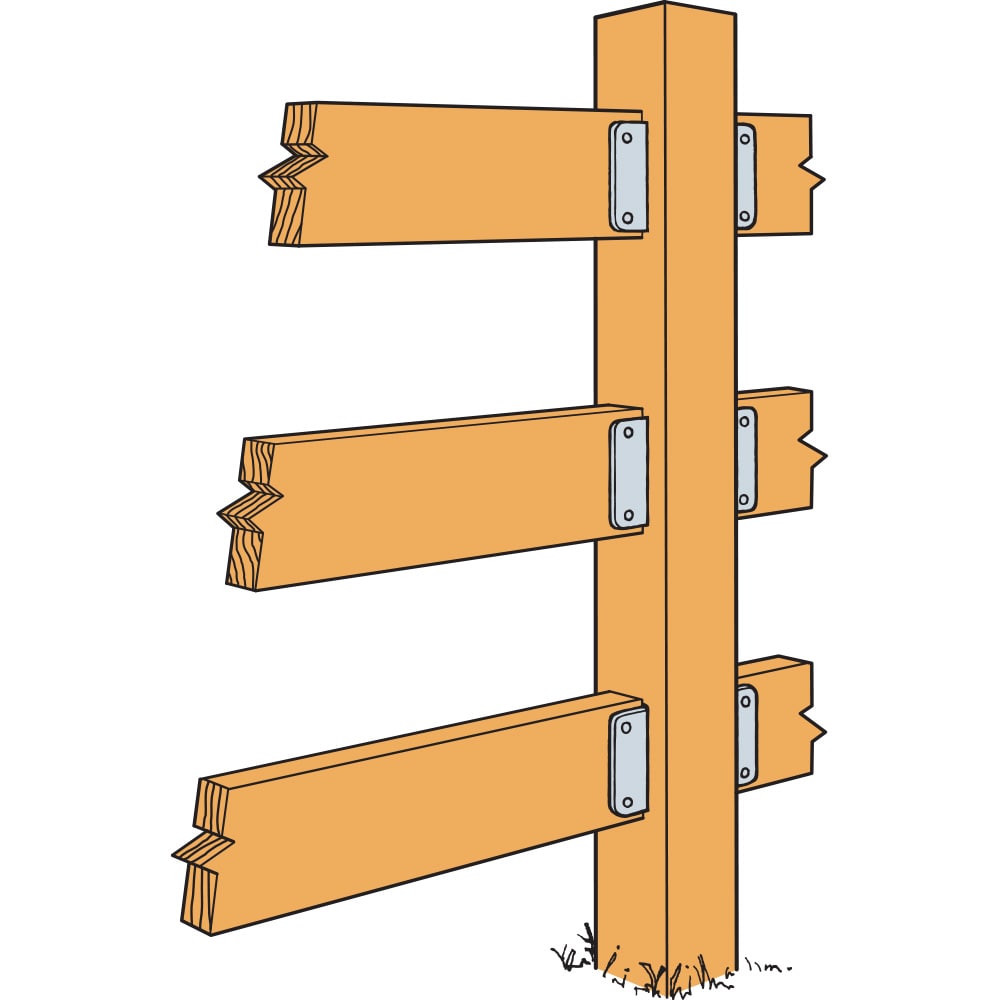 Simpson Strong-Tie FB26 Fence-Hardware - View #2