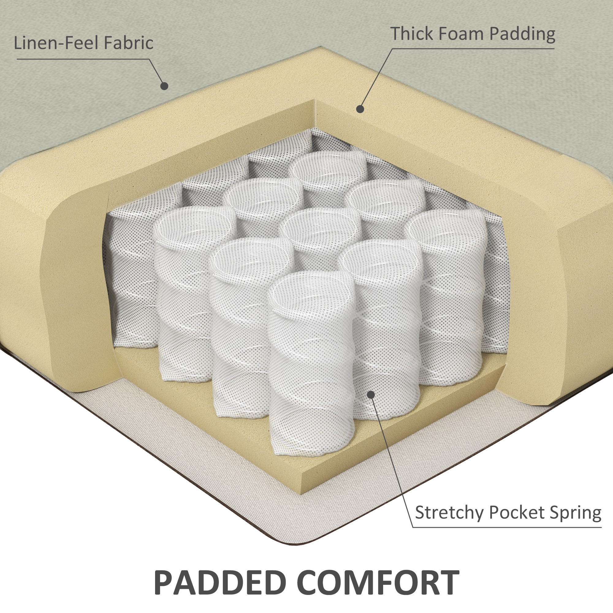 HomCom 700-028V81BG chairs - View #8