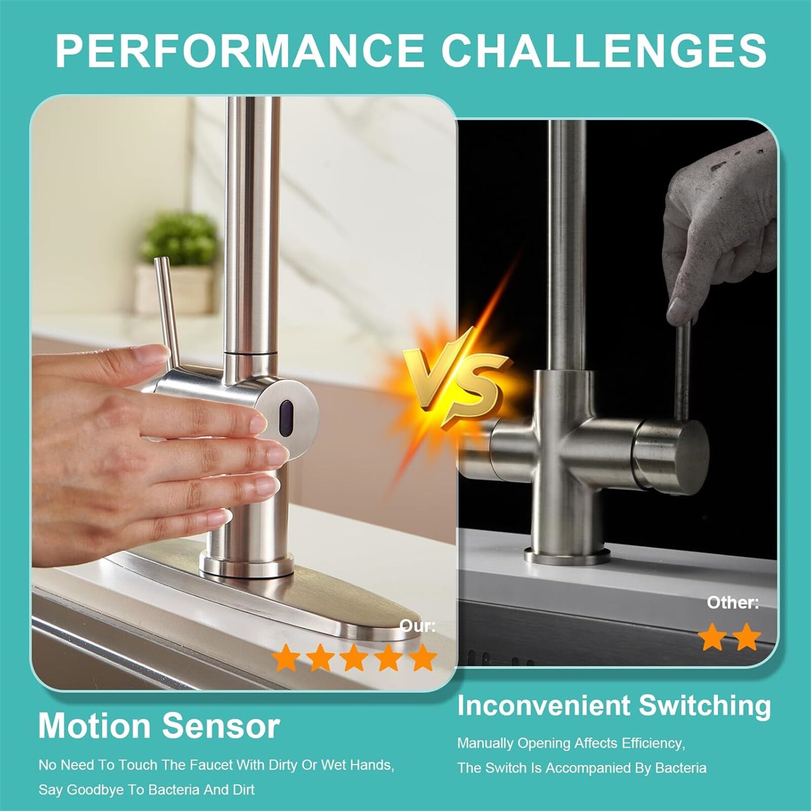 Sumerain ANHY-PL-5 Kitchen-Faucets - View #7