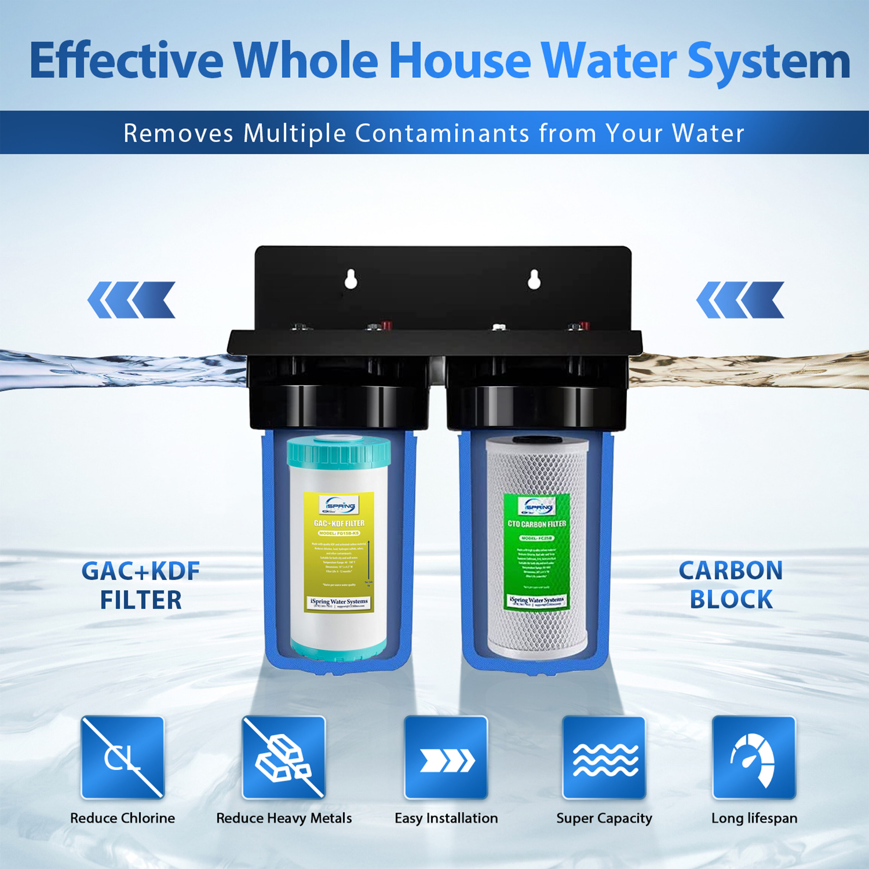 iSpring WGB21B-KS Whole-House-Filtration-Systems - View #2