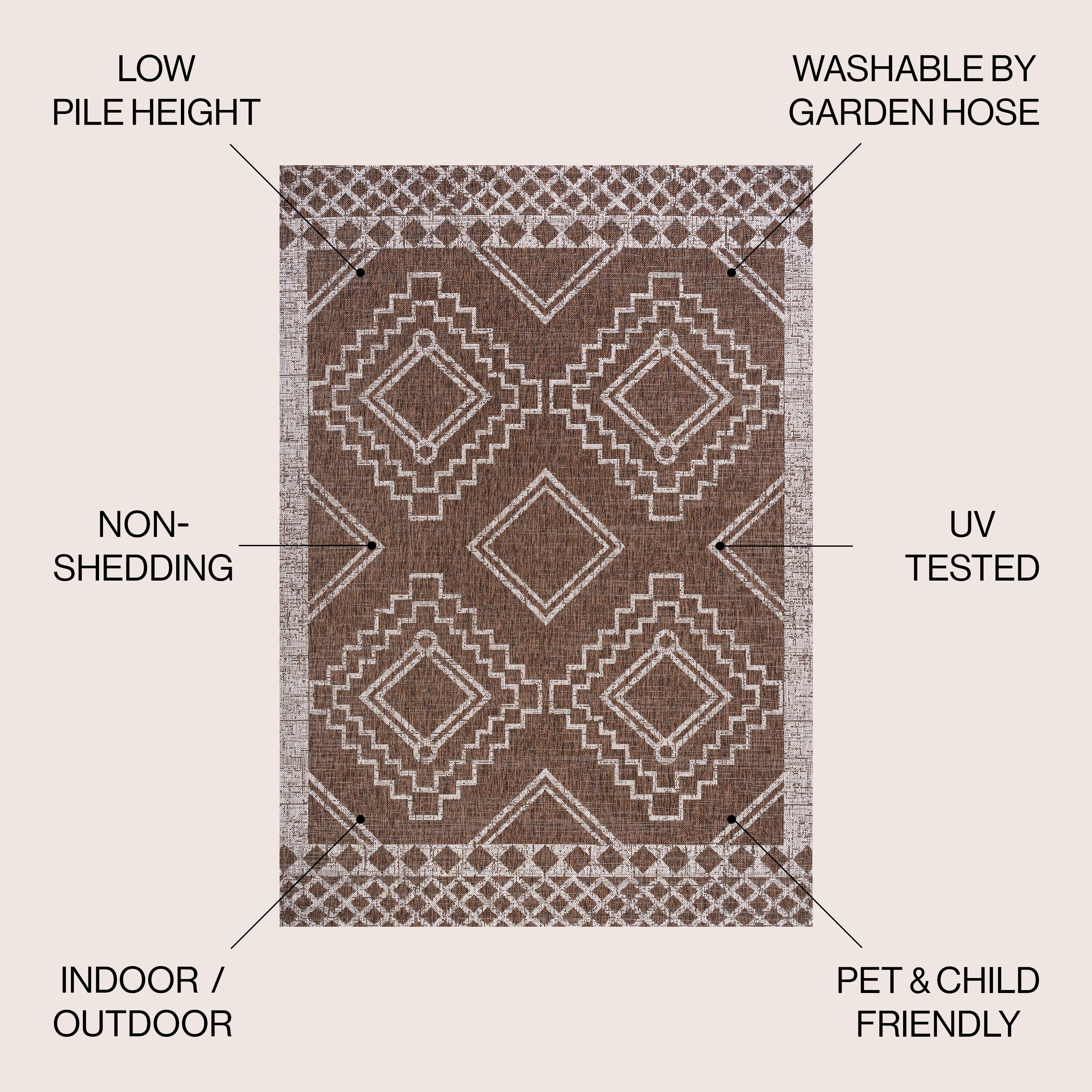 JONATHAN  Y SMB127B-3 rugs - View #3