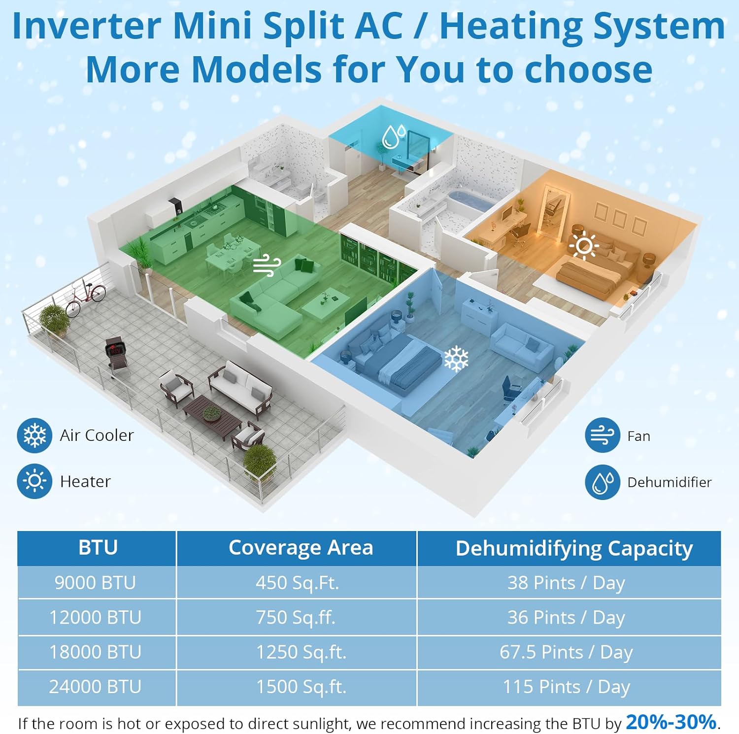 Qeetex LHF-AD-PHO-33V9FSWA Wall-Air-Conditioners - View #7