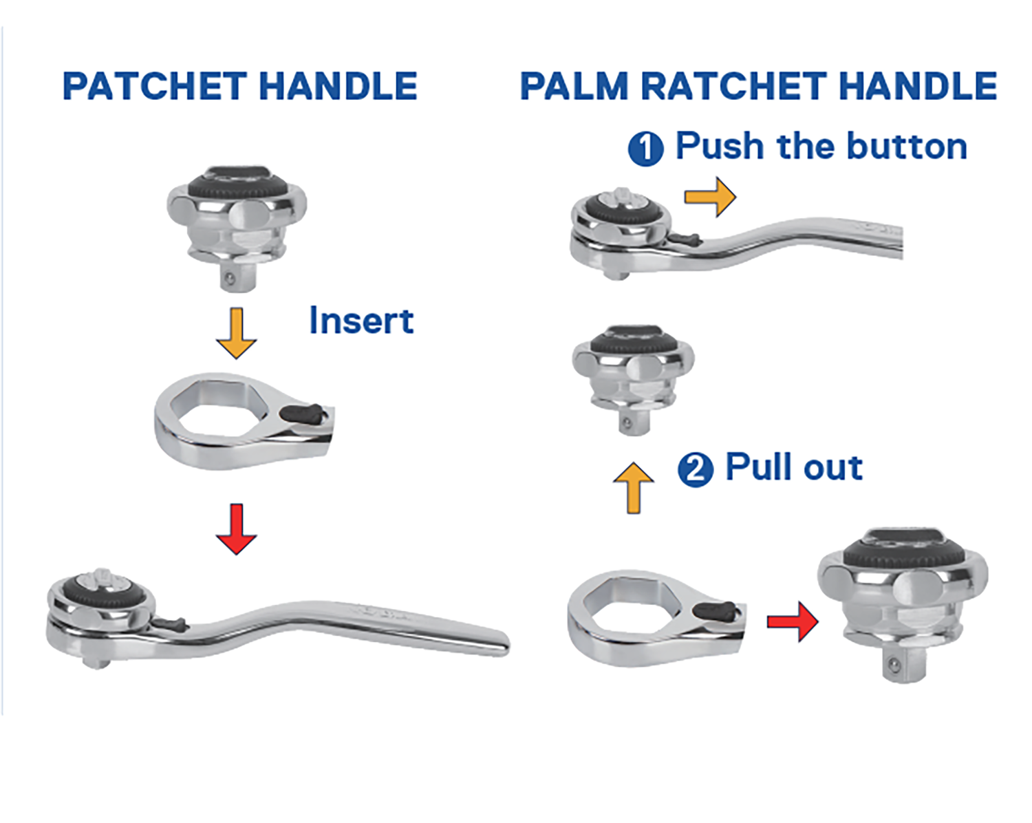 Kobalt 59795 ratchets - View #6