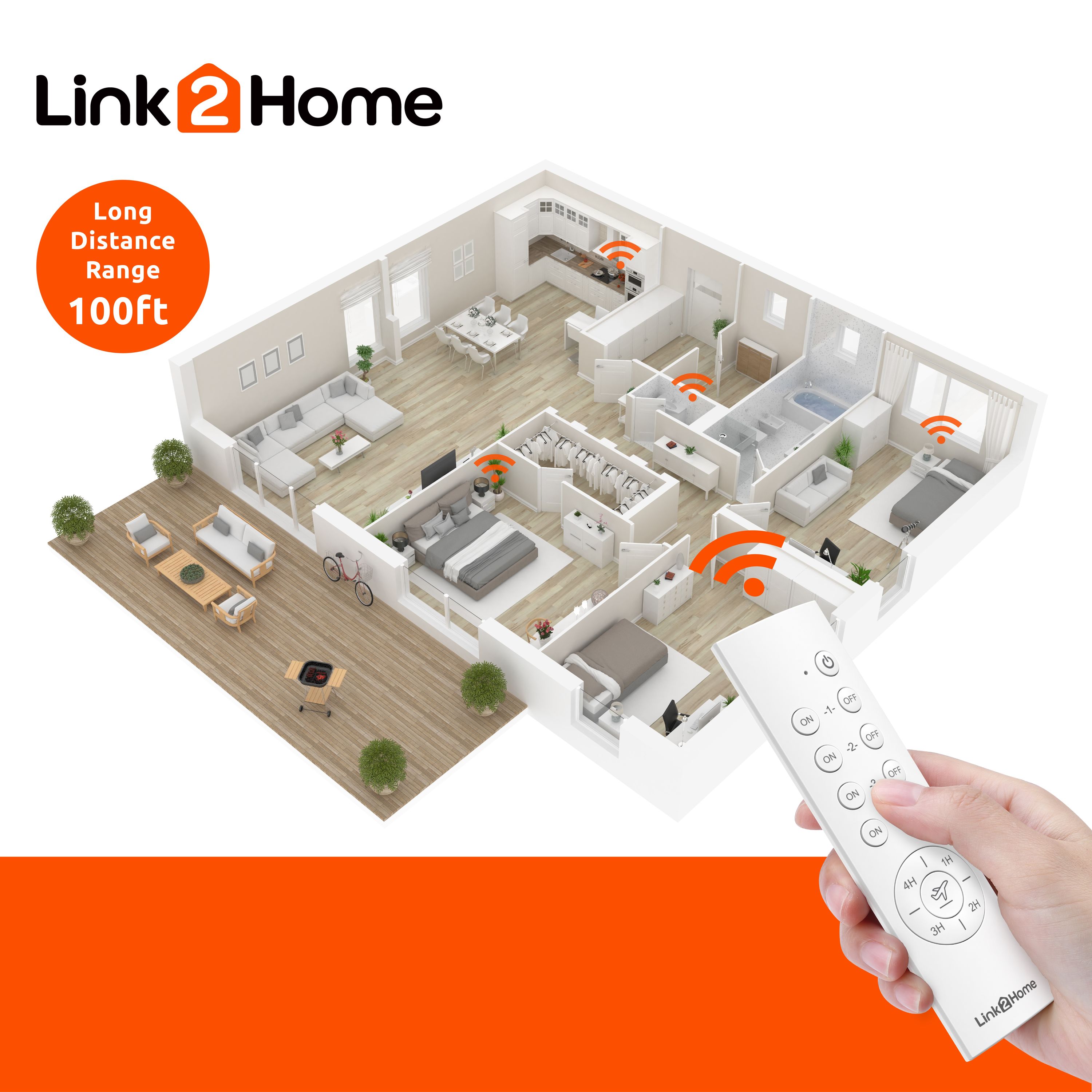 LINK2HOME EM-RF500W Lamp-Light-Controls - View #7