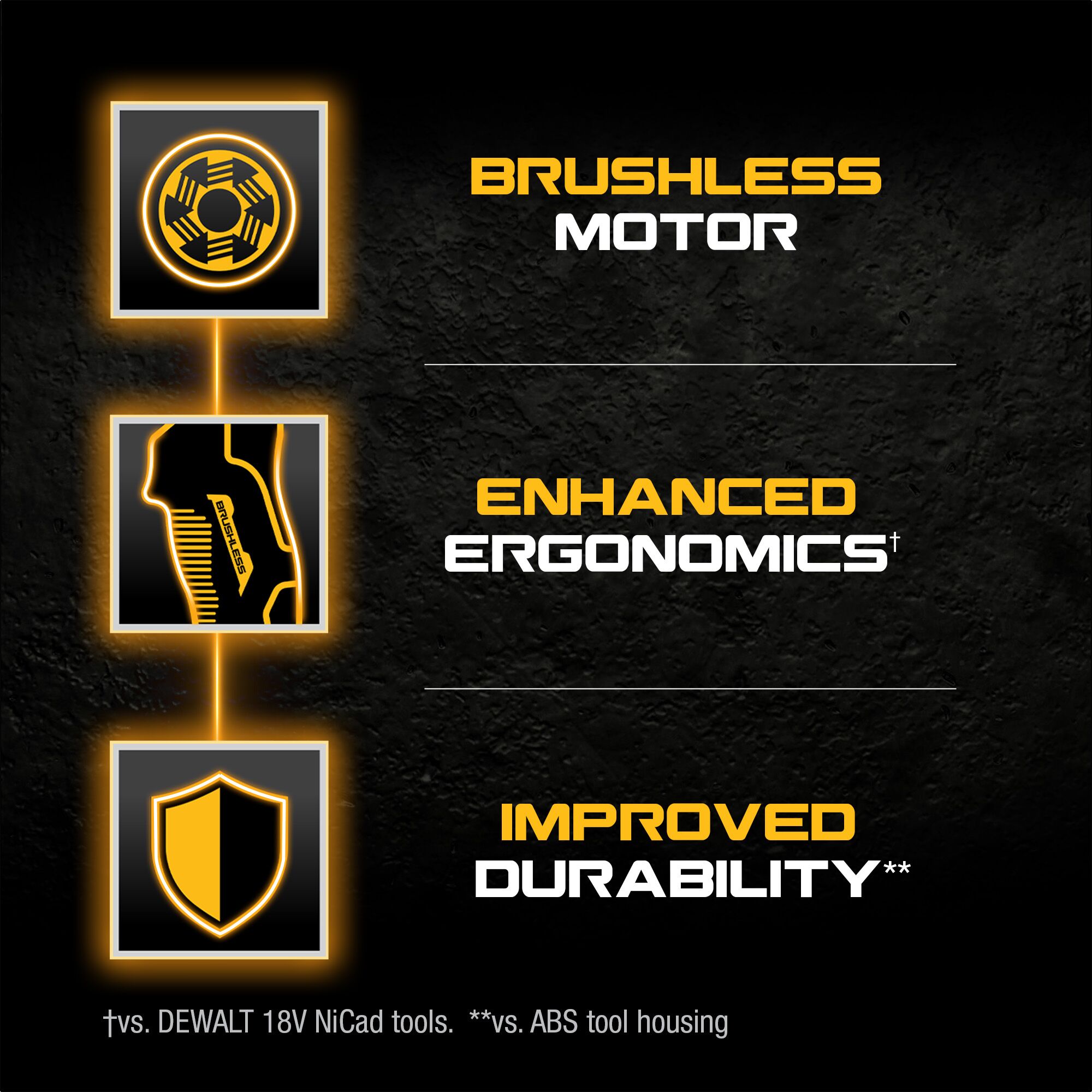 DEWALT XR POWER DETECT 20 volt Max 7 1 4 in Brushless Cordless