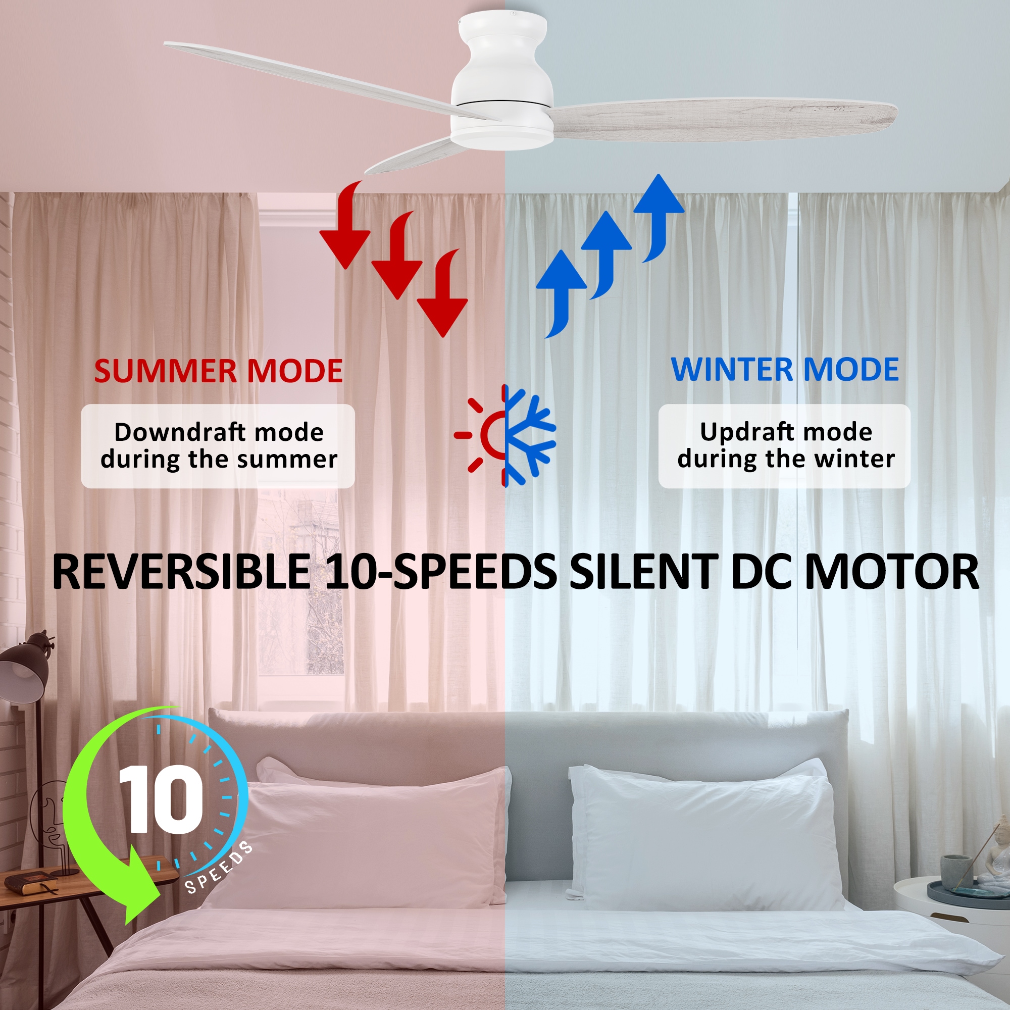CARRO USA LC603Q-N10-WP-1-FM Ceiling-Fans - View #7