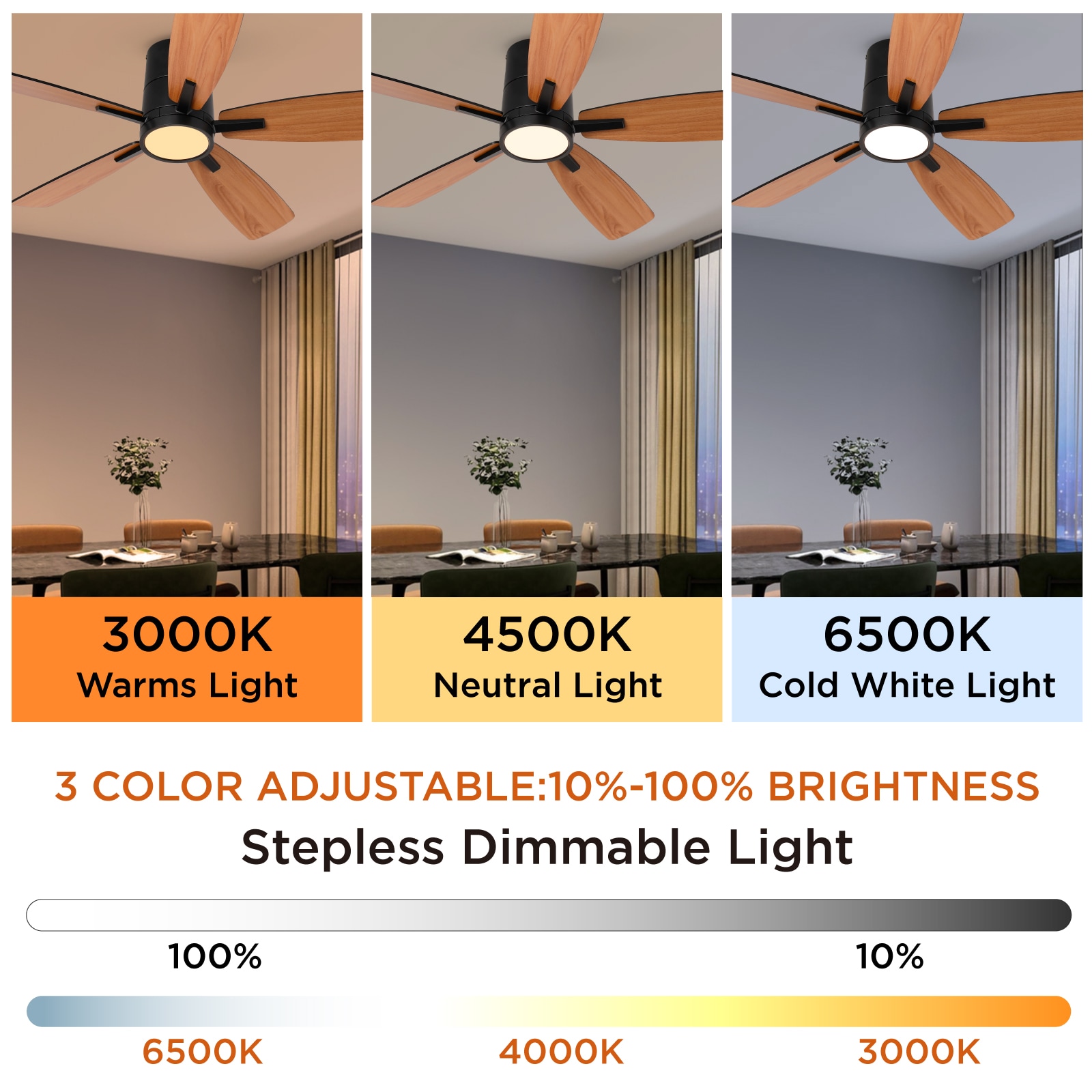 TALOYA TLY42-BK-5X-S5 Ceiling-Fans - View #4