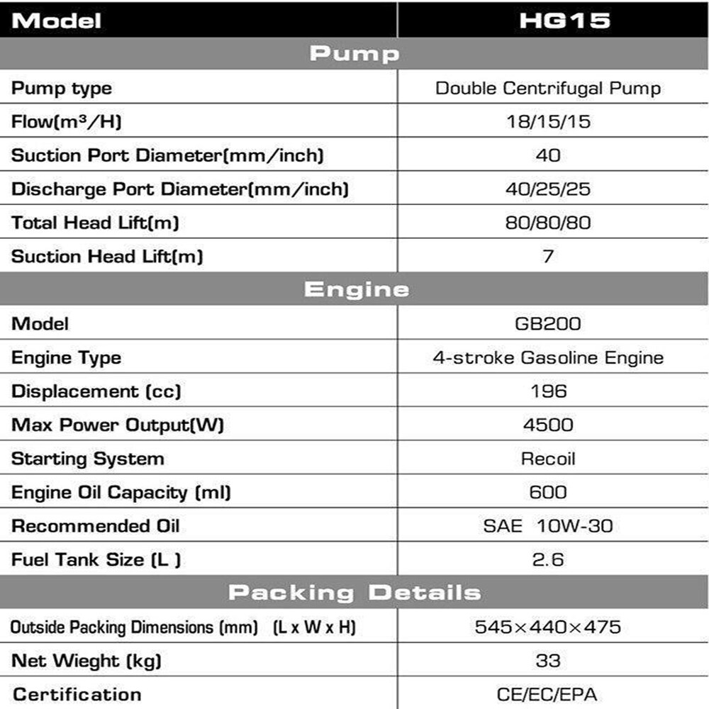  HG15 pumps - View #2