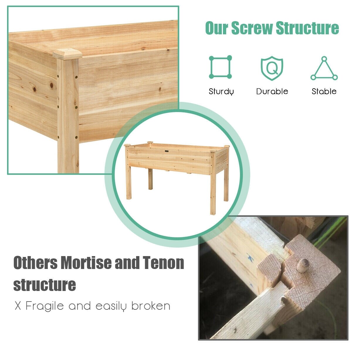 Forclover CTWY-GT3529 Raised-Planter-Boxes - View #5