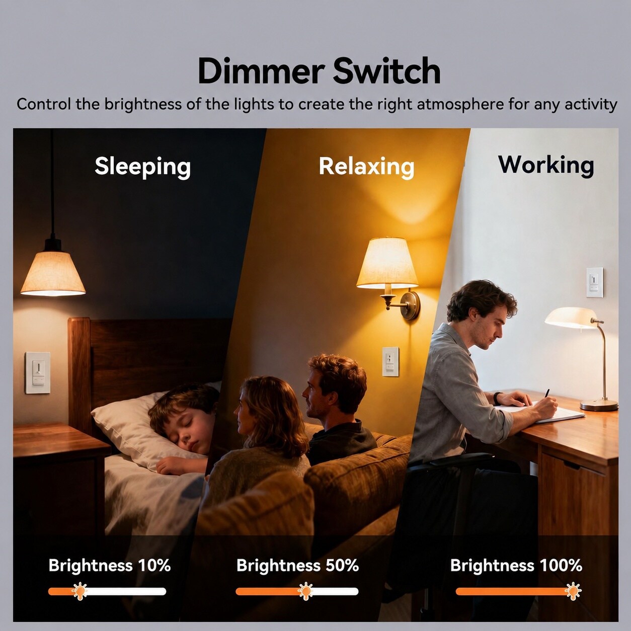 IUEST LIU0811R551 Light-Dimmers - View #2